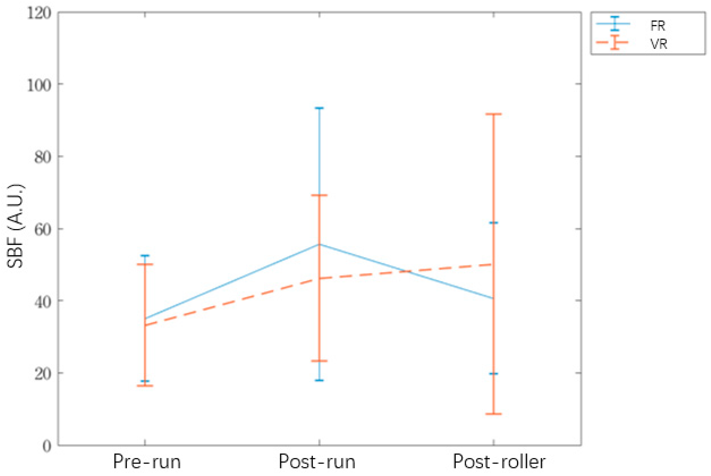 Ijerph 17 09118 g006