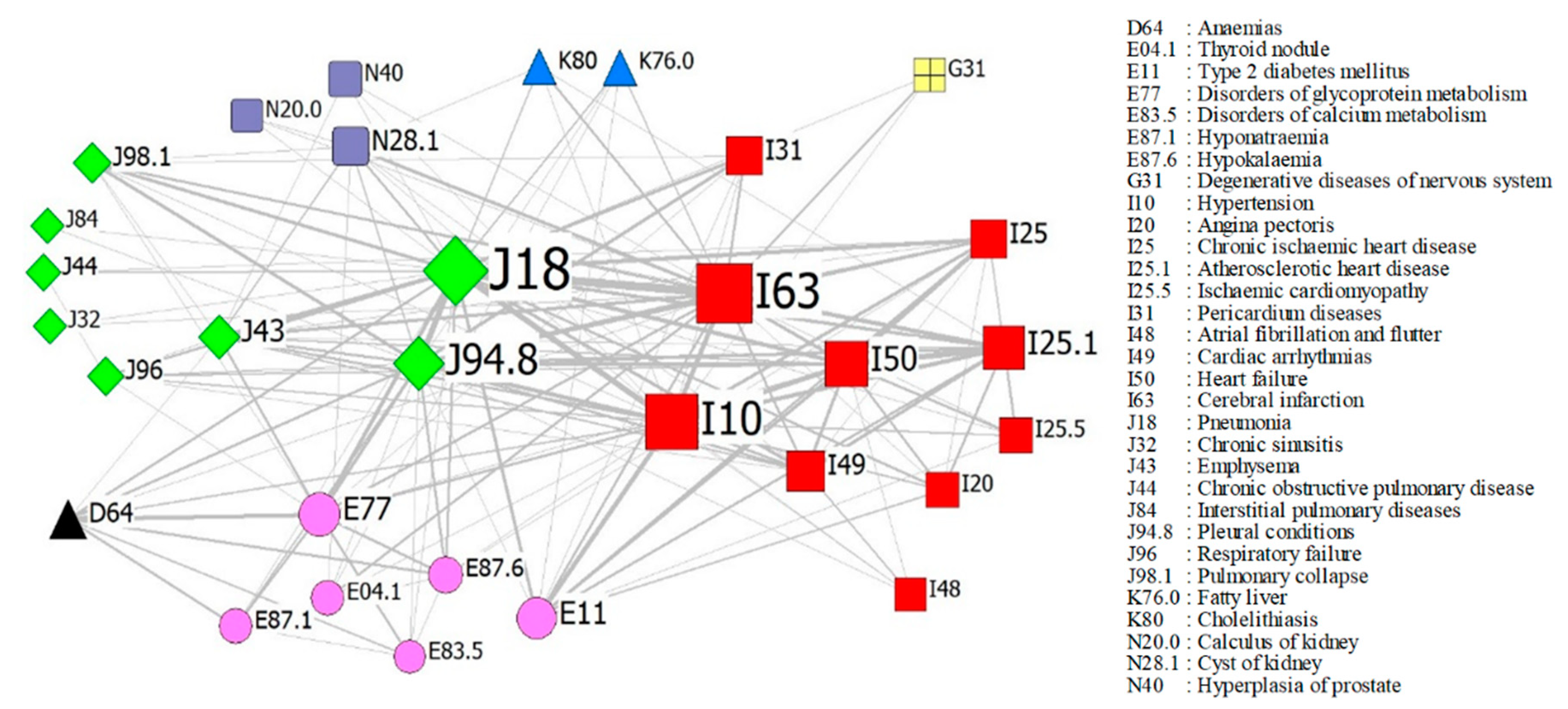 Ijerph 17 09119 g004