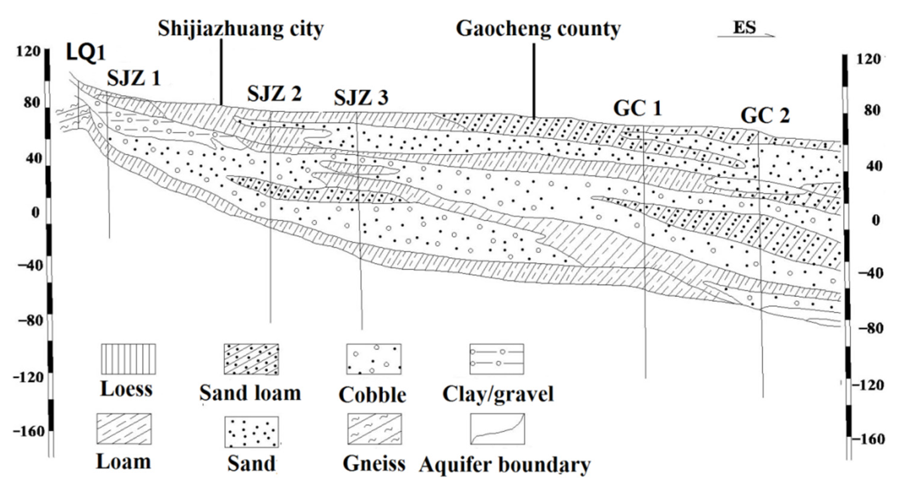 Ijerph 17 09126 g002