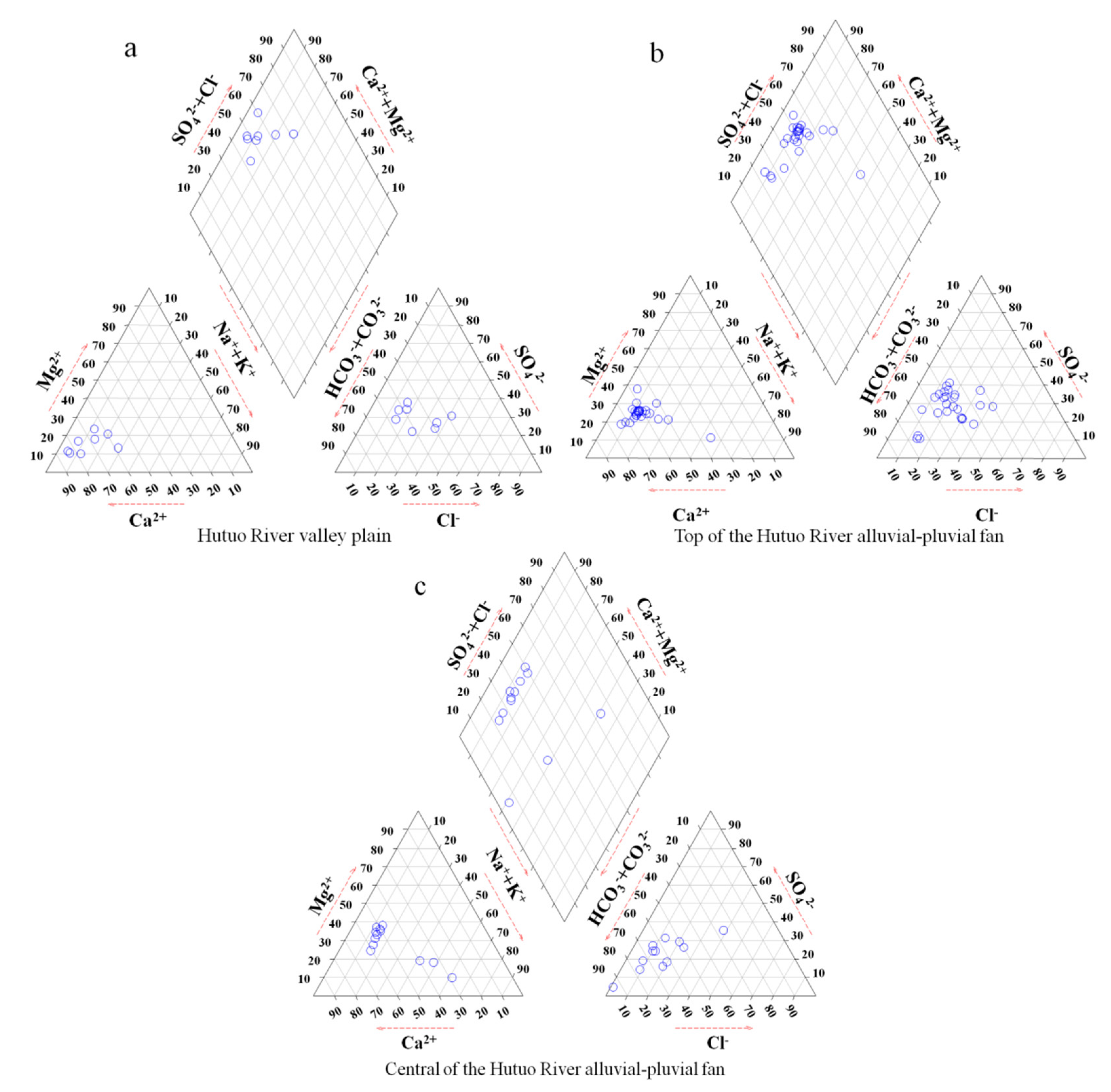 Ijerph 17 09126 g003