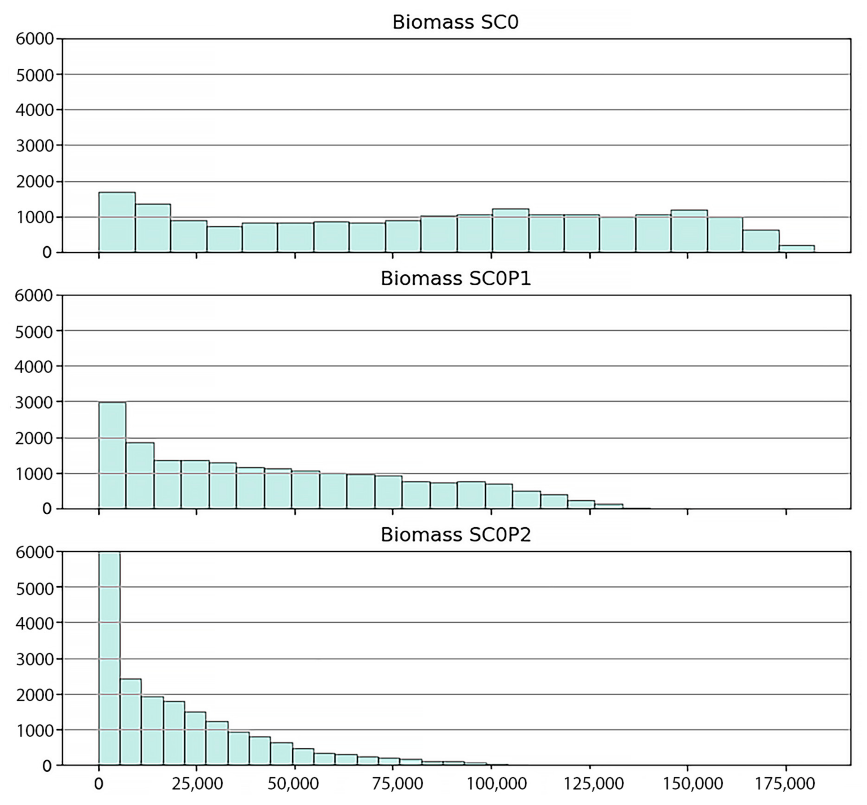Ijerph 17 09131 g009