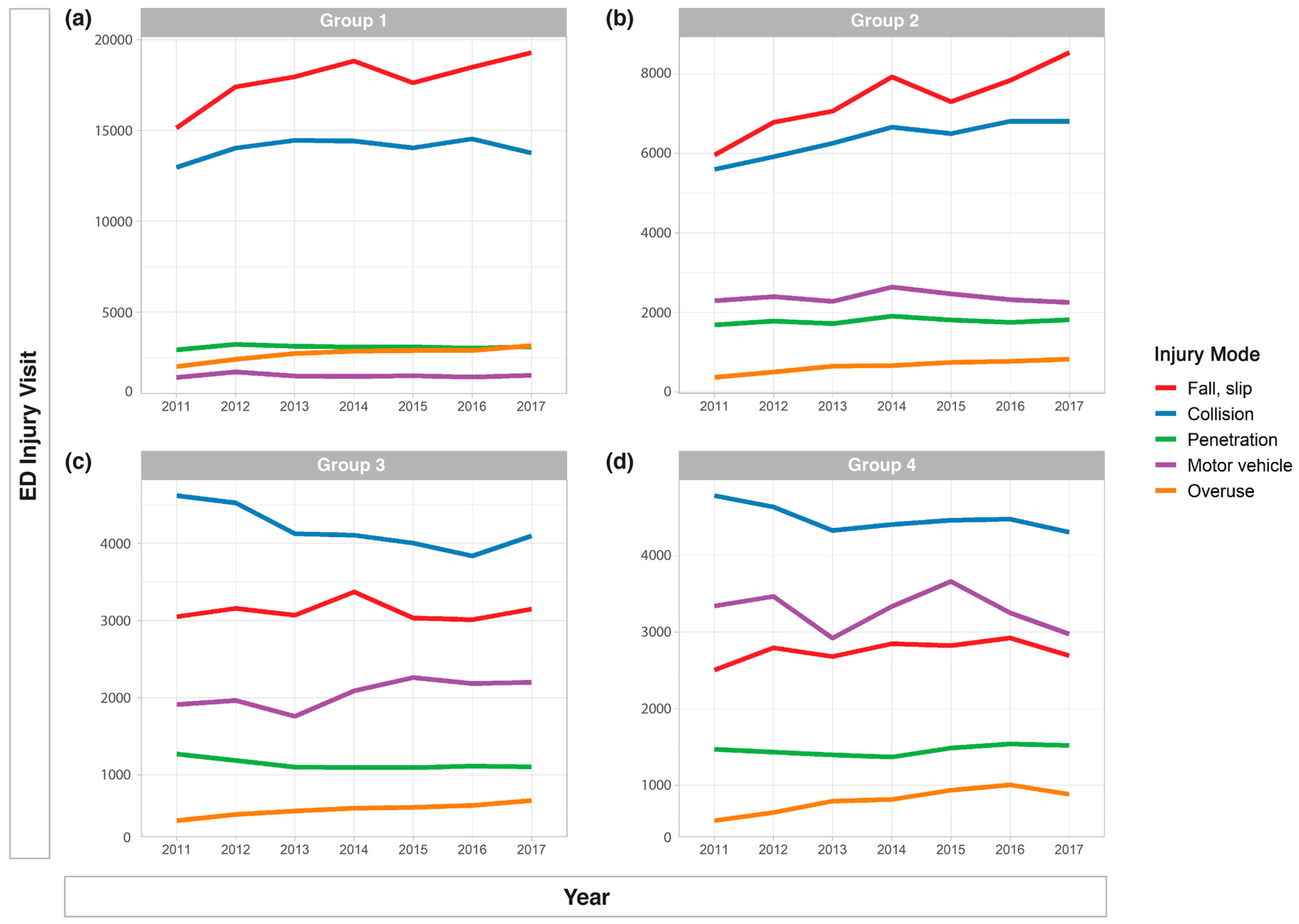 Ijerph 17 09132 g002