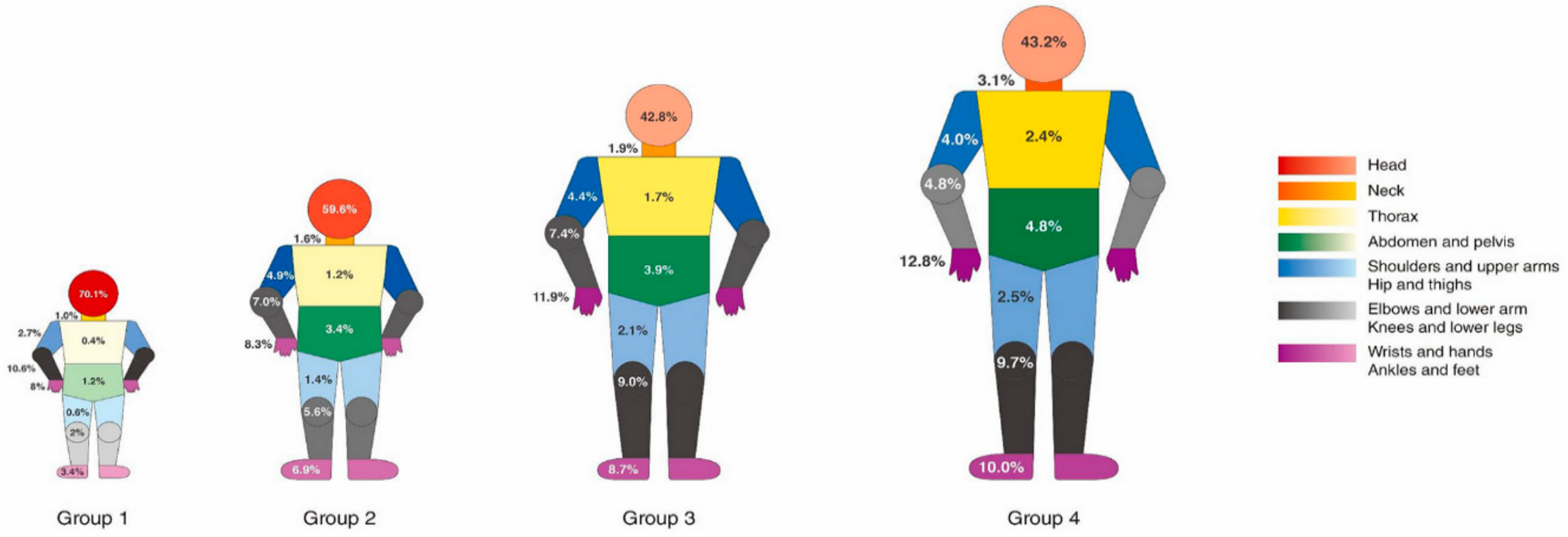 Ijerph 17 09132 g004