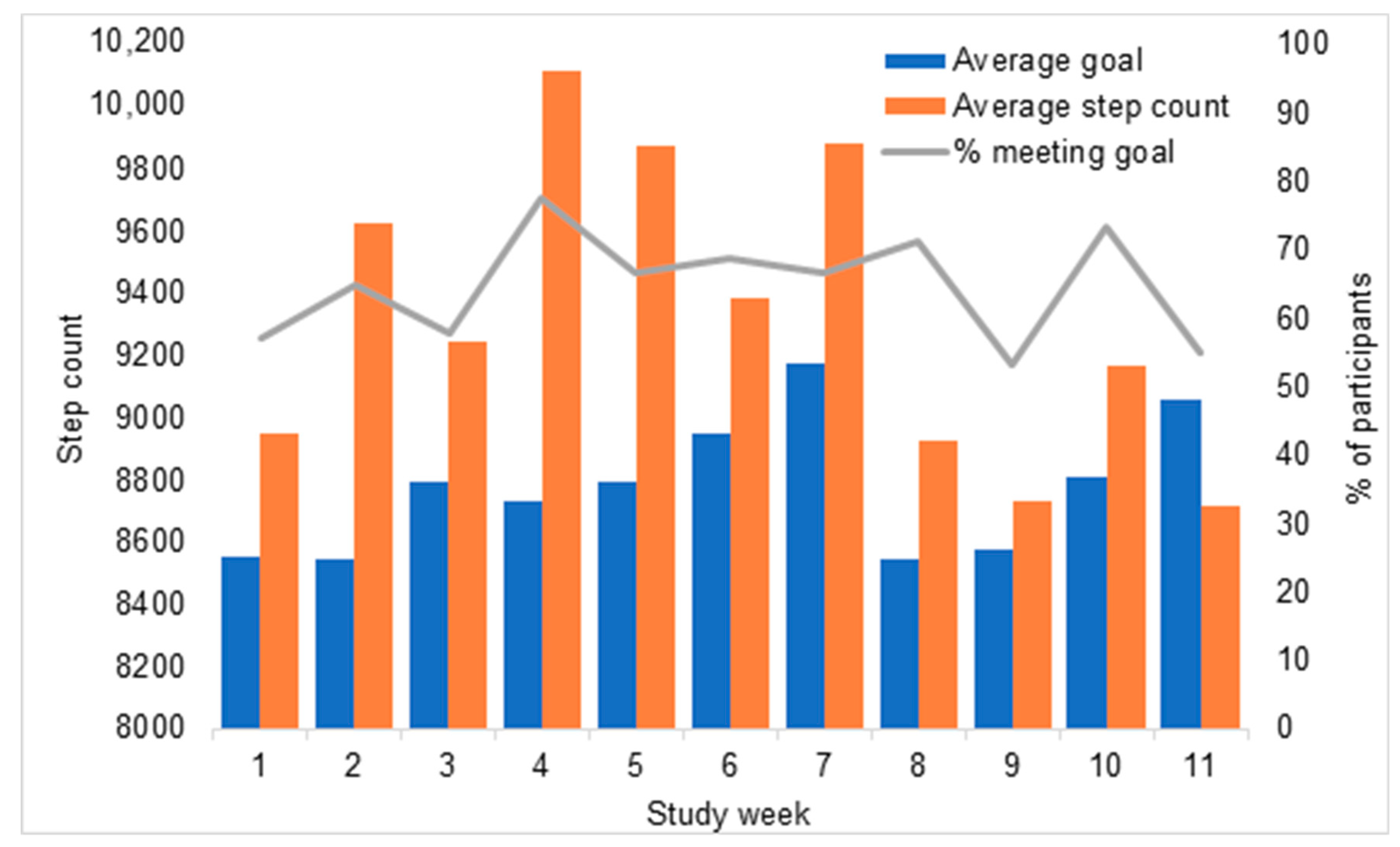 Ijerph 17 09137 g004