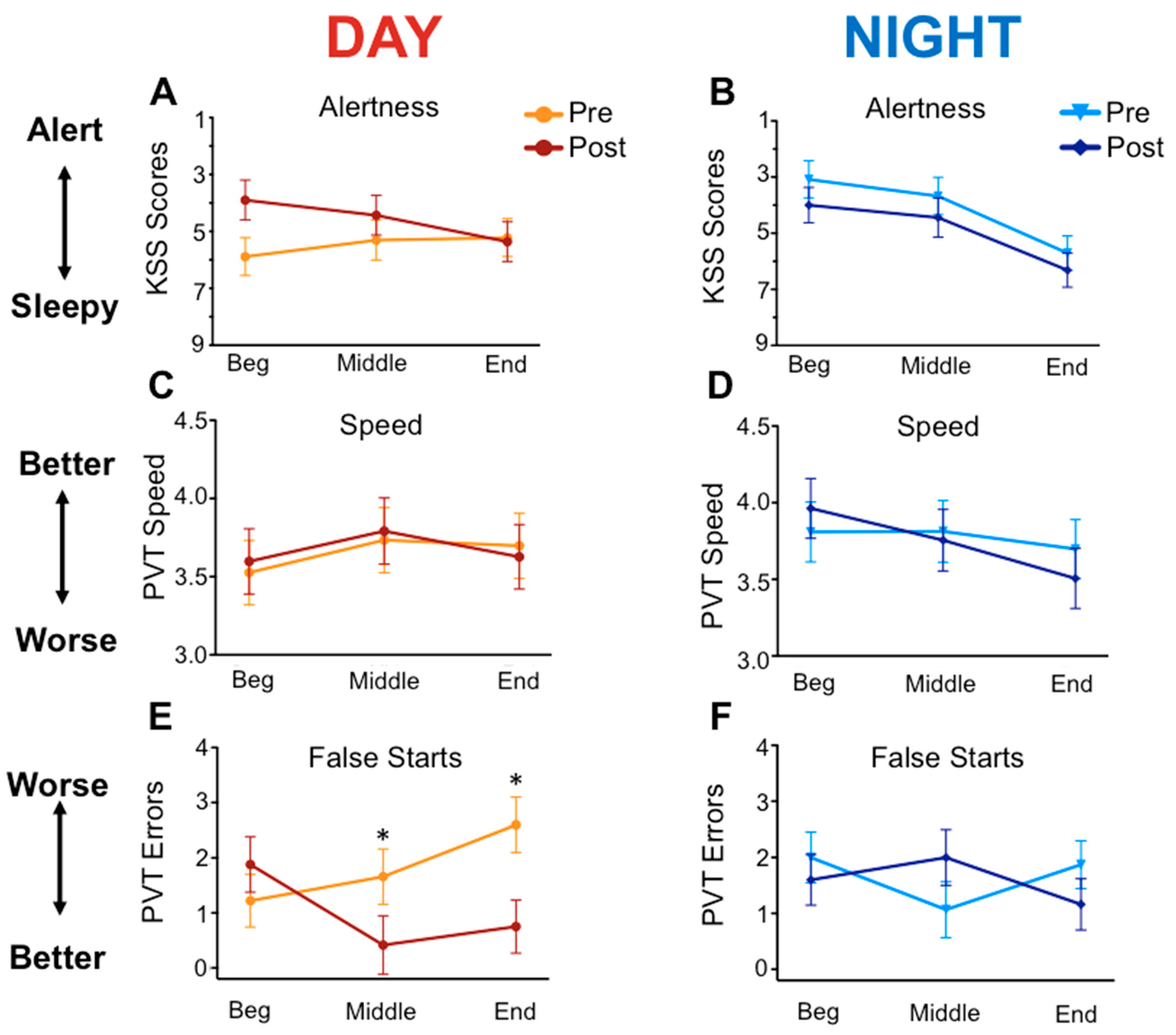 Ijerph 17 09141 g002