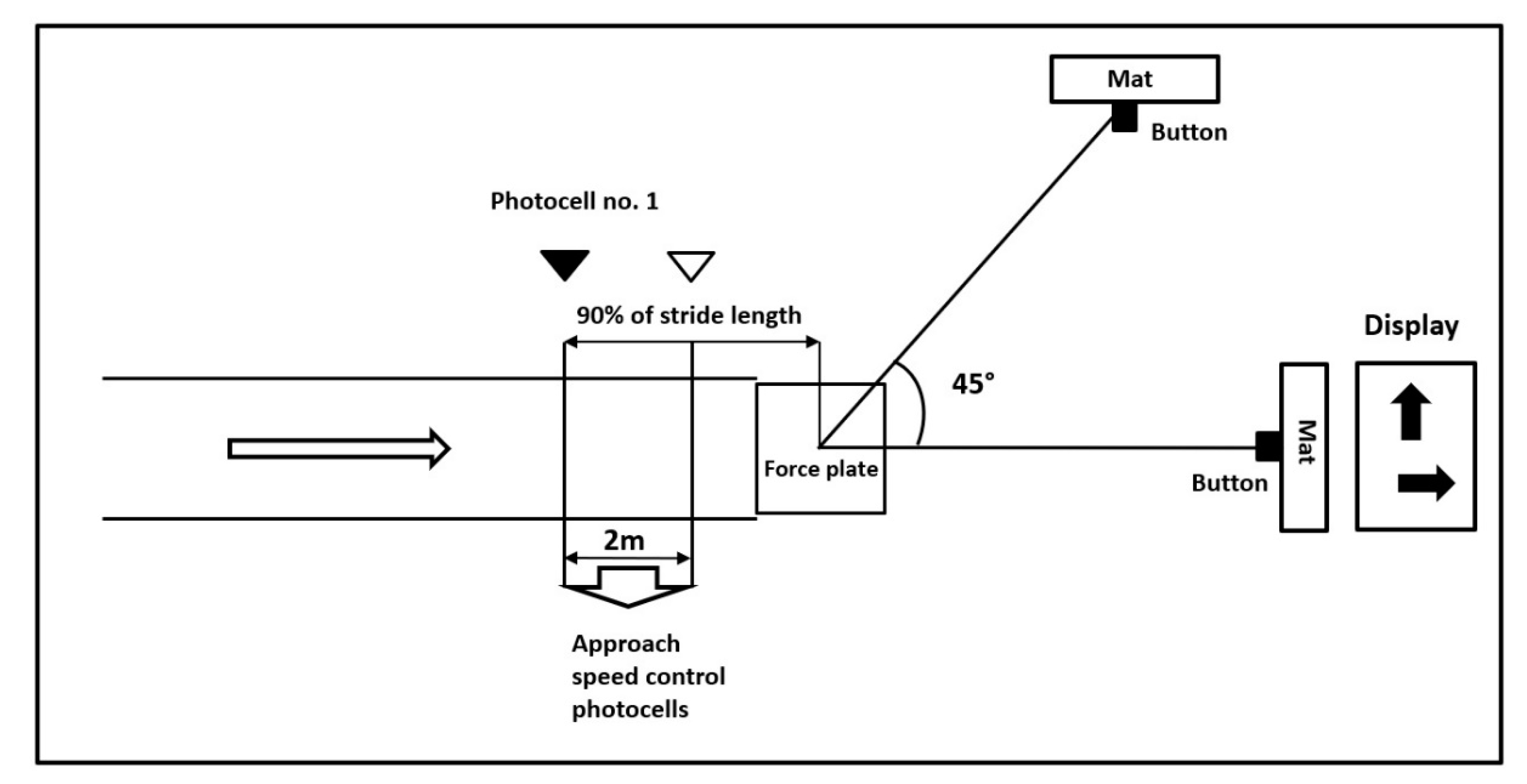 Ijerph 17 09142 g003