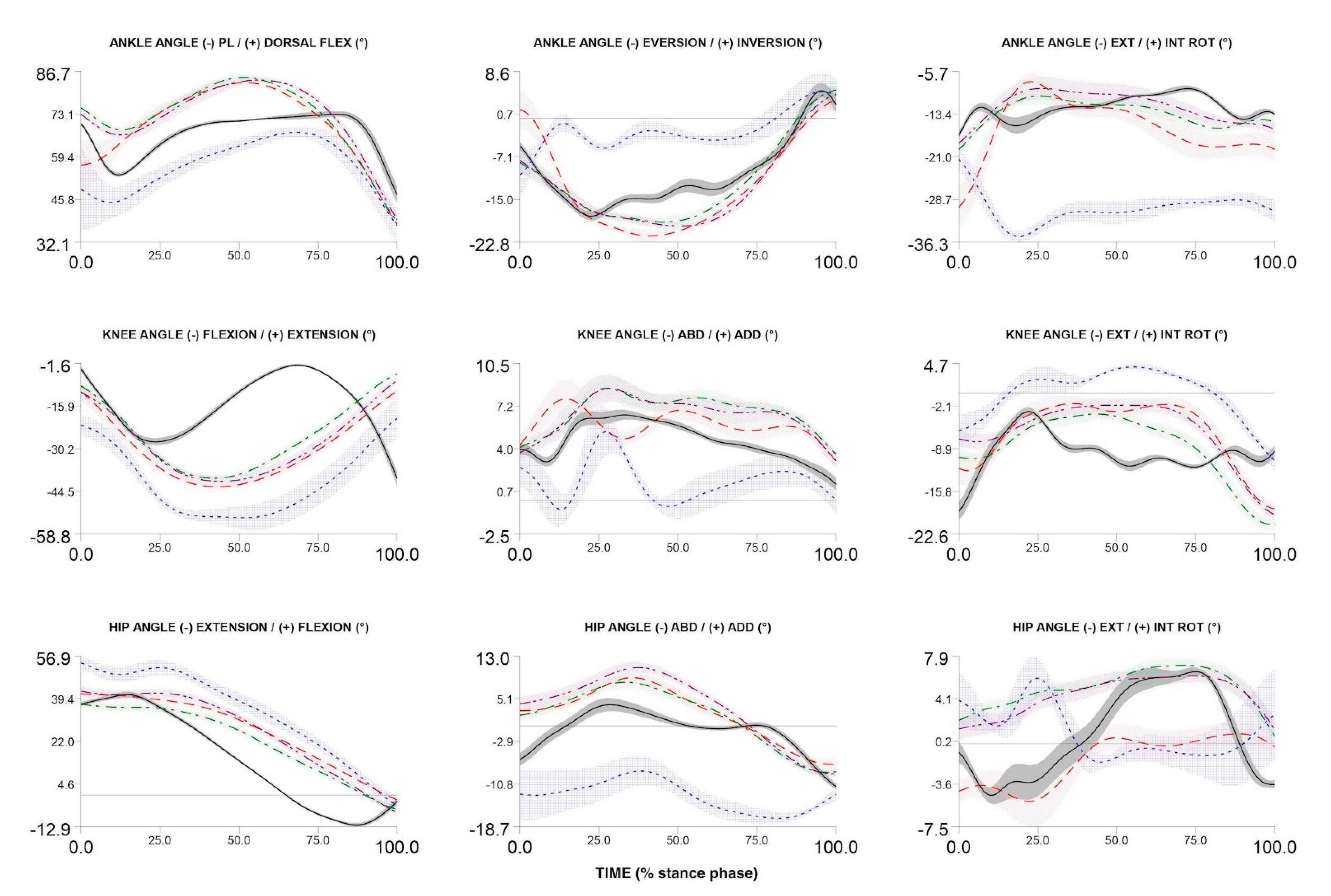 Ijerph 17 09142 g004