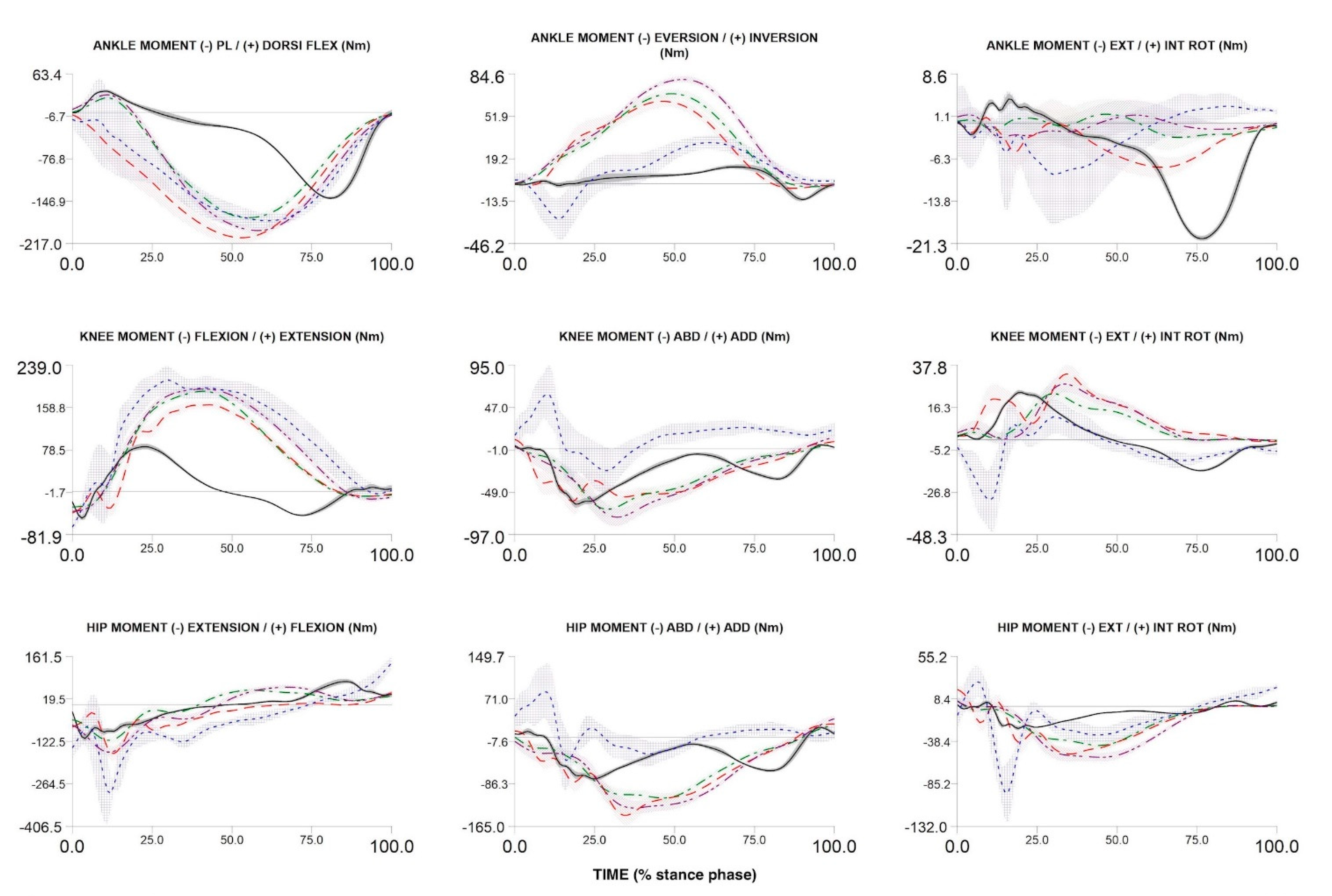 Ijerph 17 09142 g005