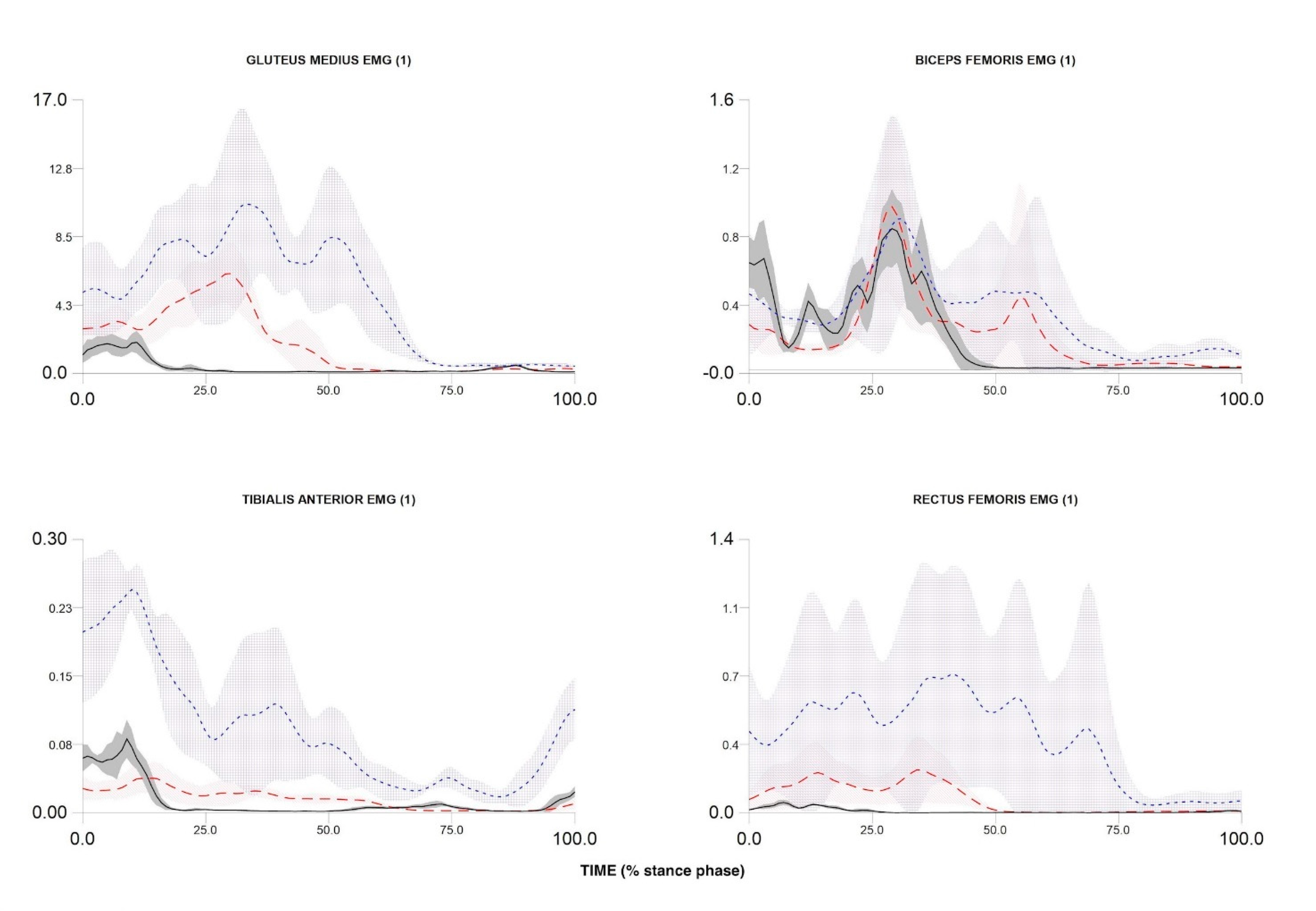 Ijerph 17 09142 g006