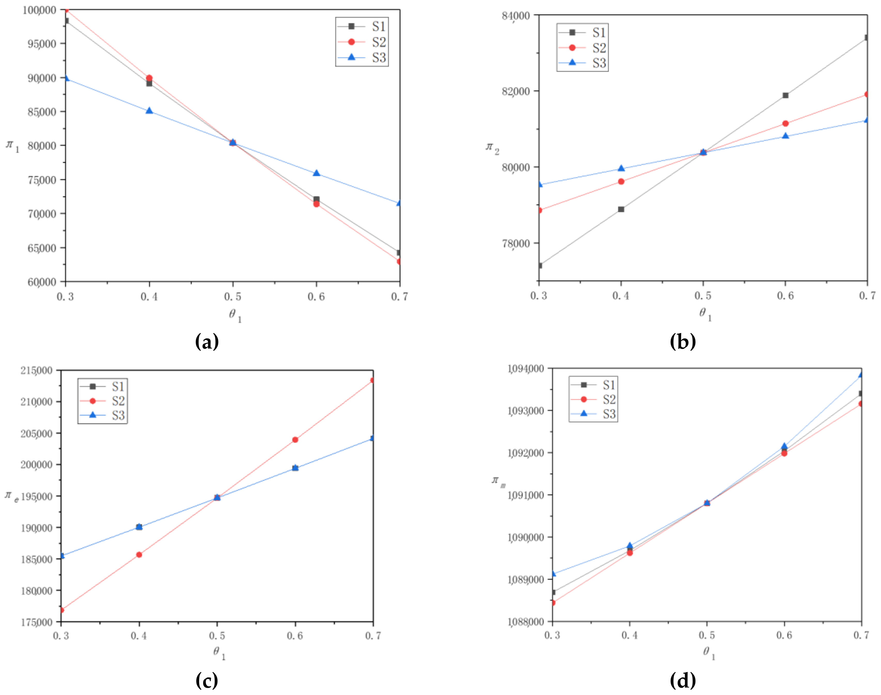 Ijerph 17 09143 g003 Ijerph 17 09143 g003