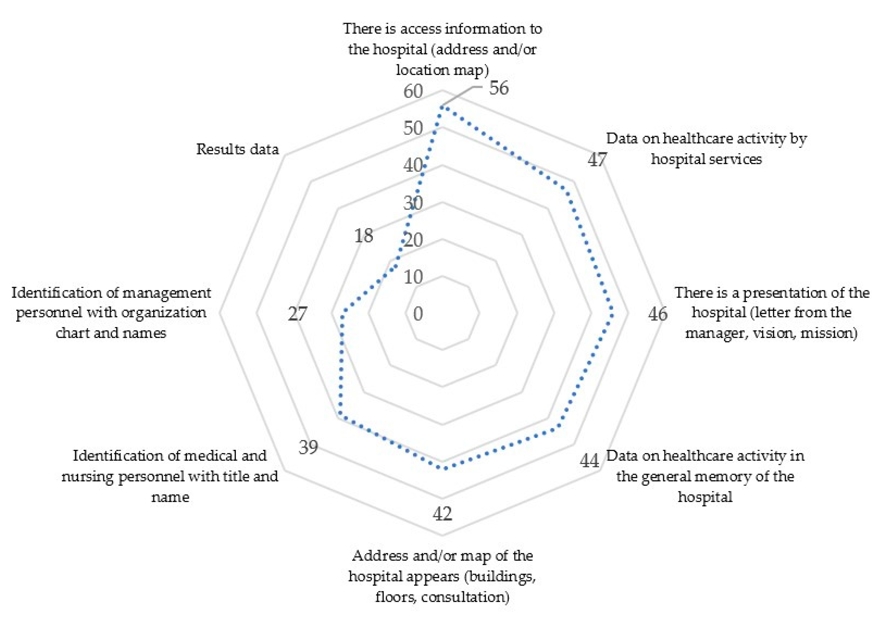 Ijerph 17 09145 g004 Ijerph 17 09145 g004