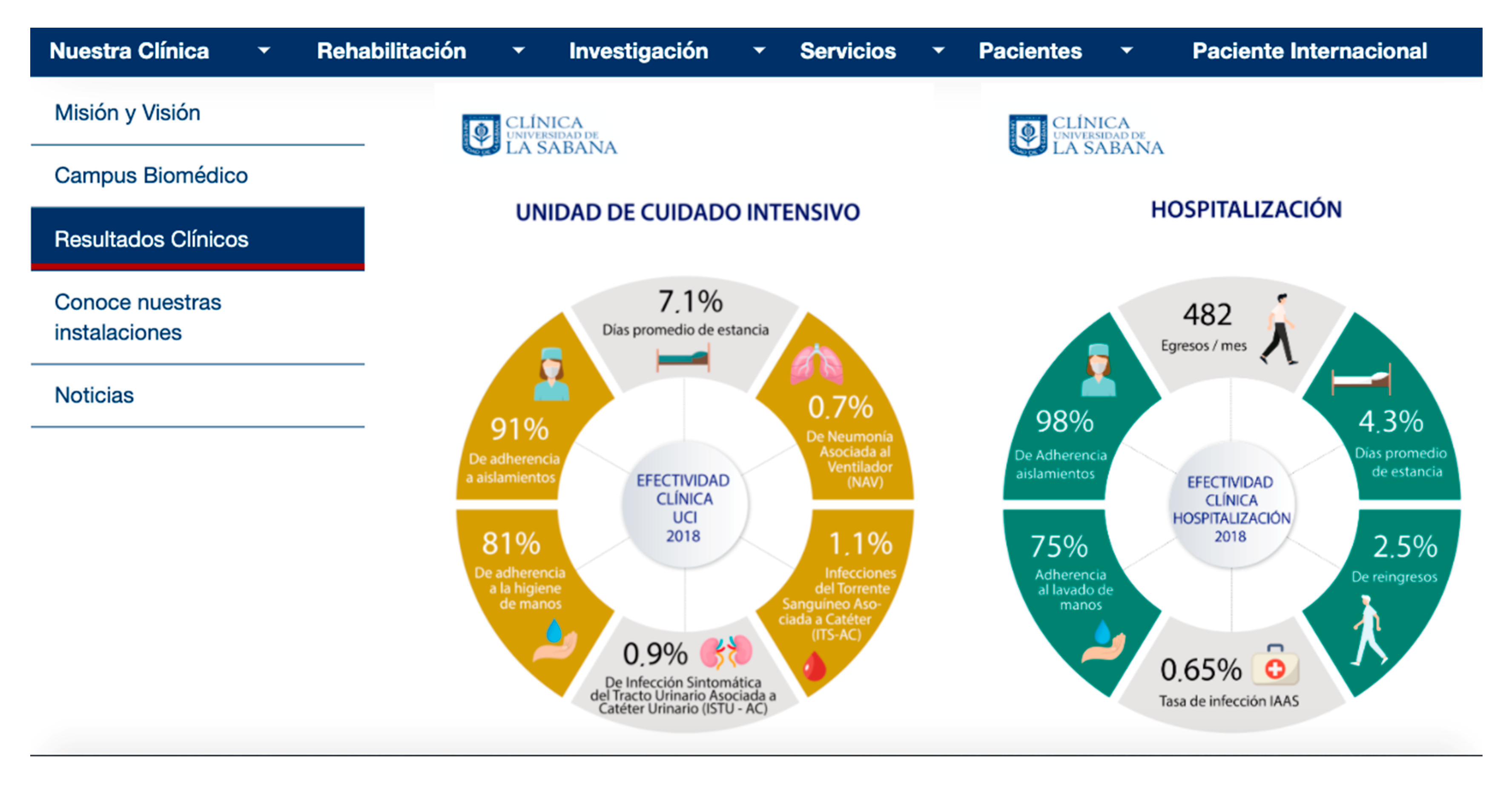 Ijerph 17 09145 g005 Ijerph 17 09145 g005