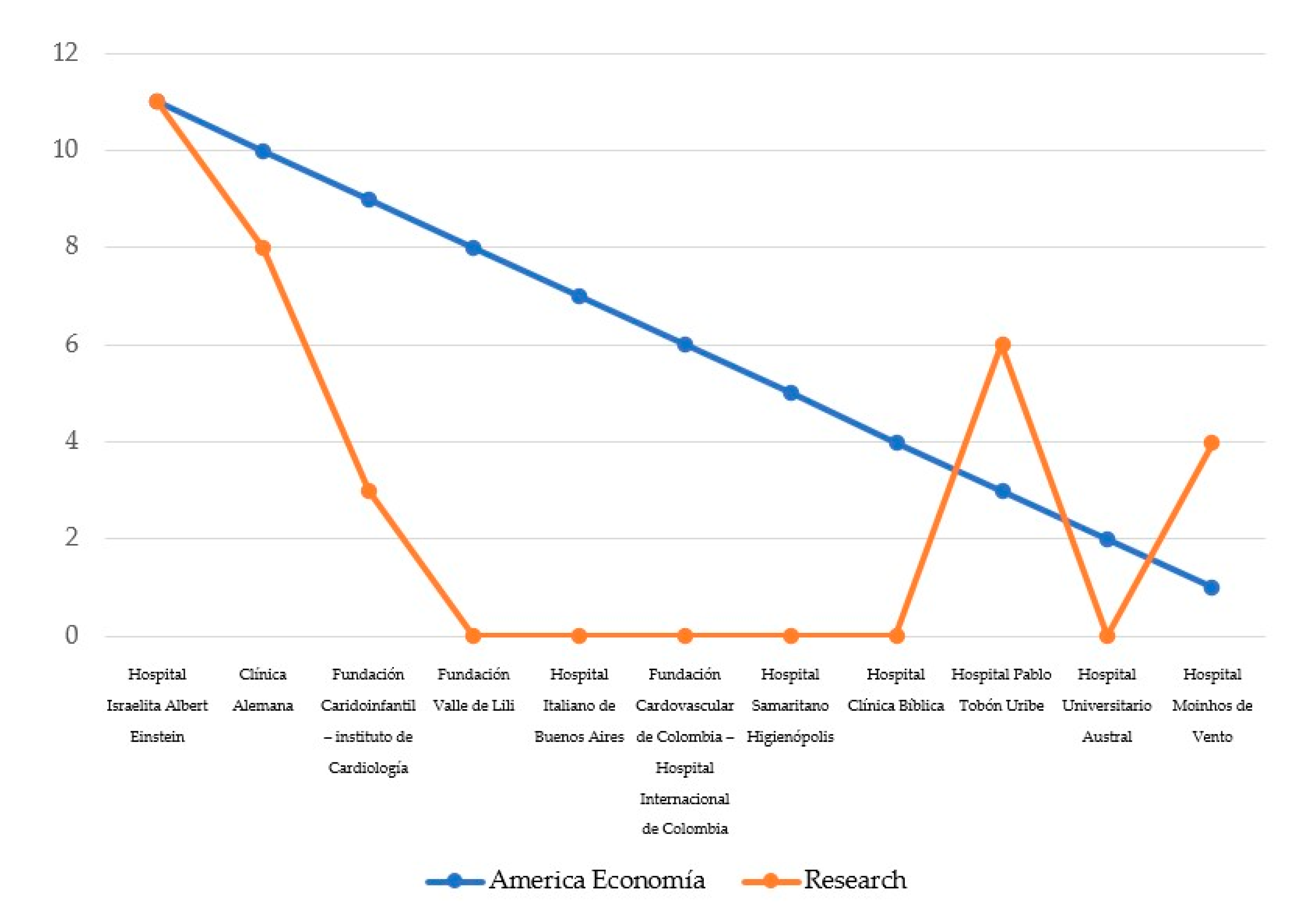 Ijerph 17 09145 g009 Ijerph 17 09145 g009