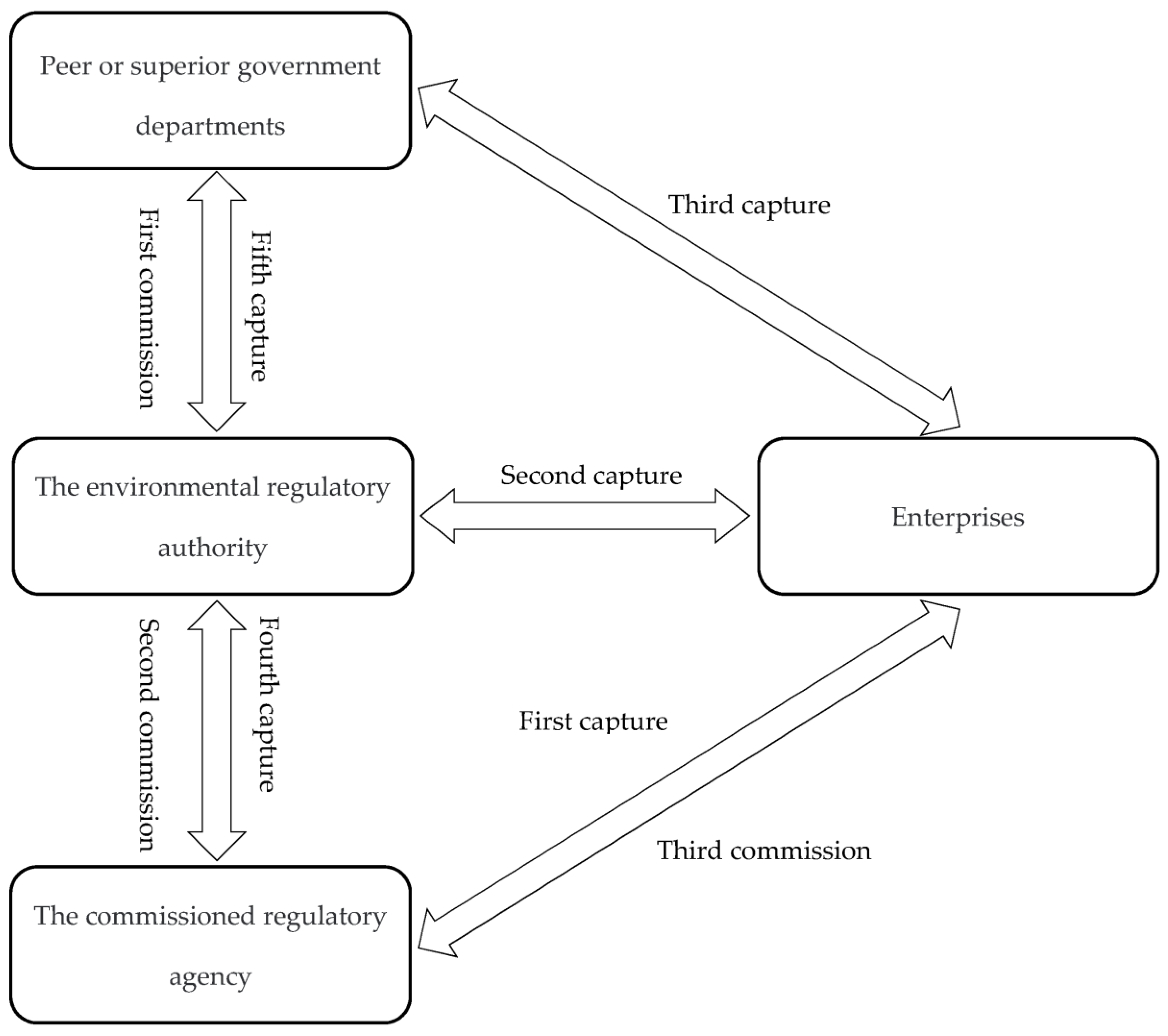 Ijerph 17 09152 g001