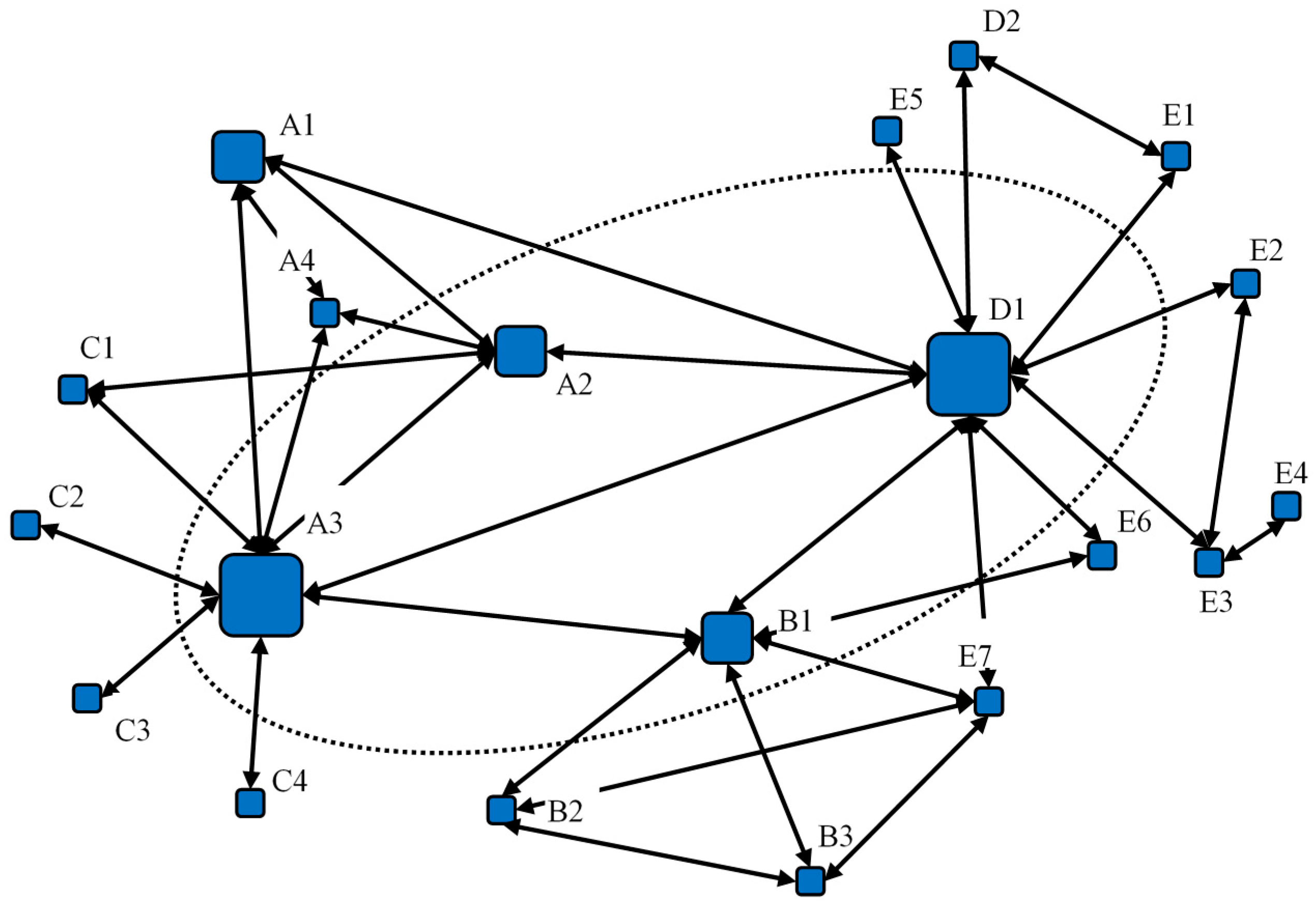 Ijerph 17 09152 g003