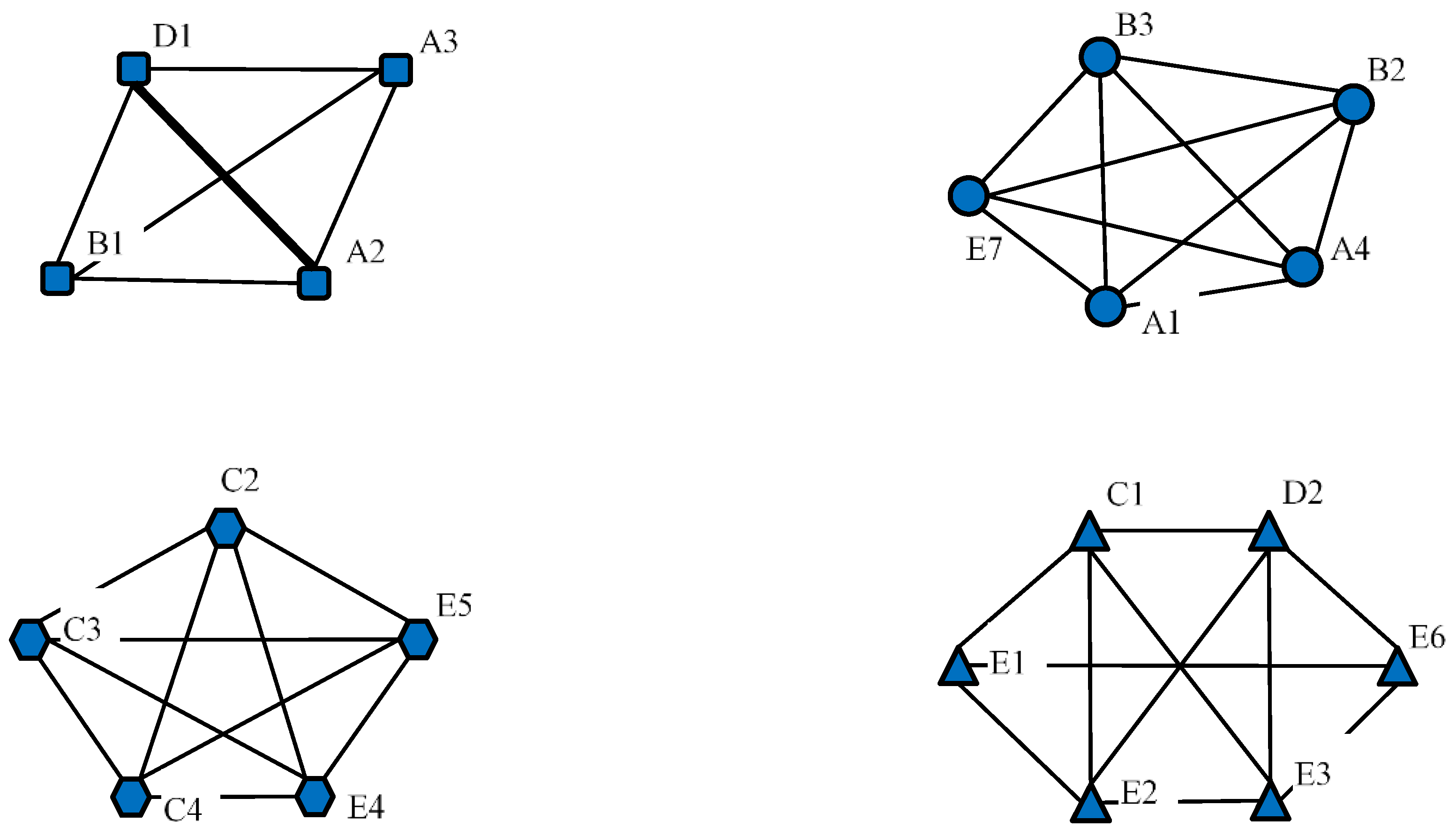 Ijerph 17 09152 g004