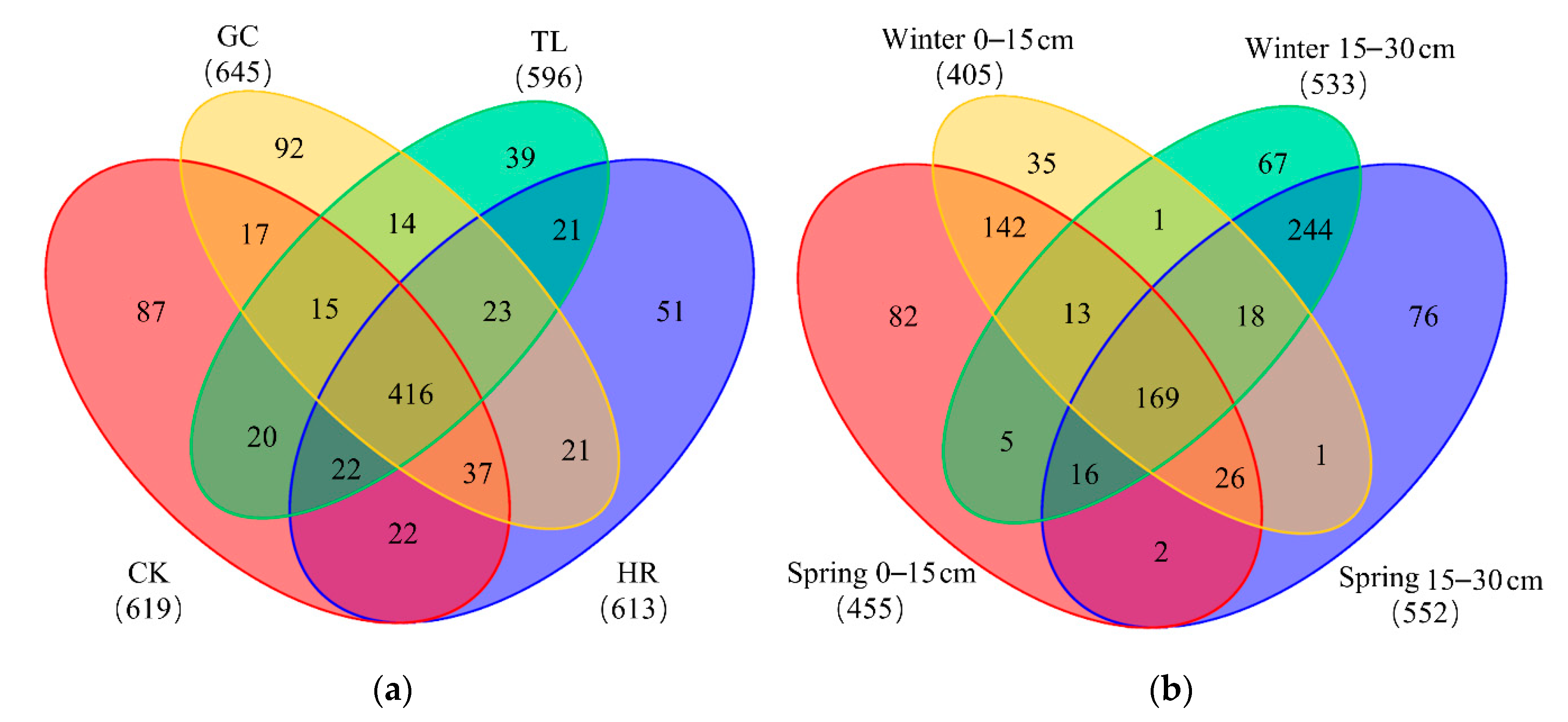 Ijerph 17 09157 g004 Ijerph 17 09157 g004
