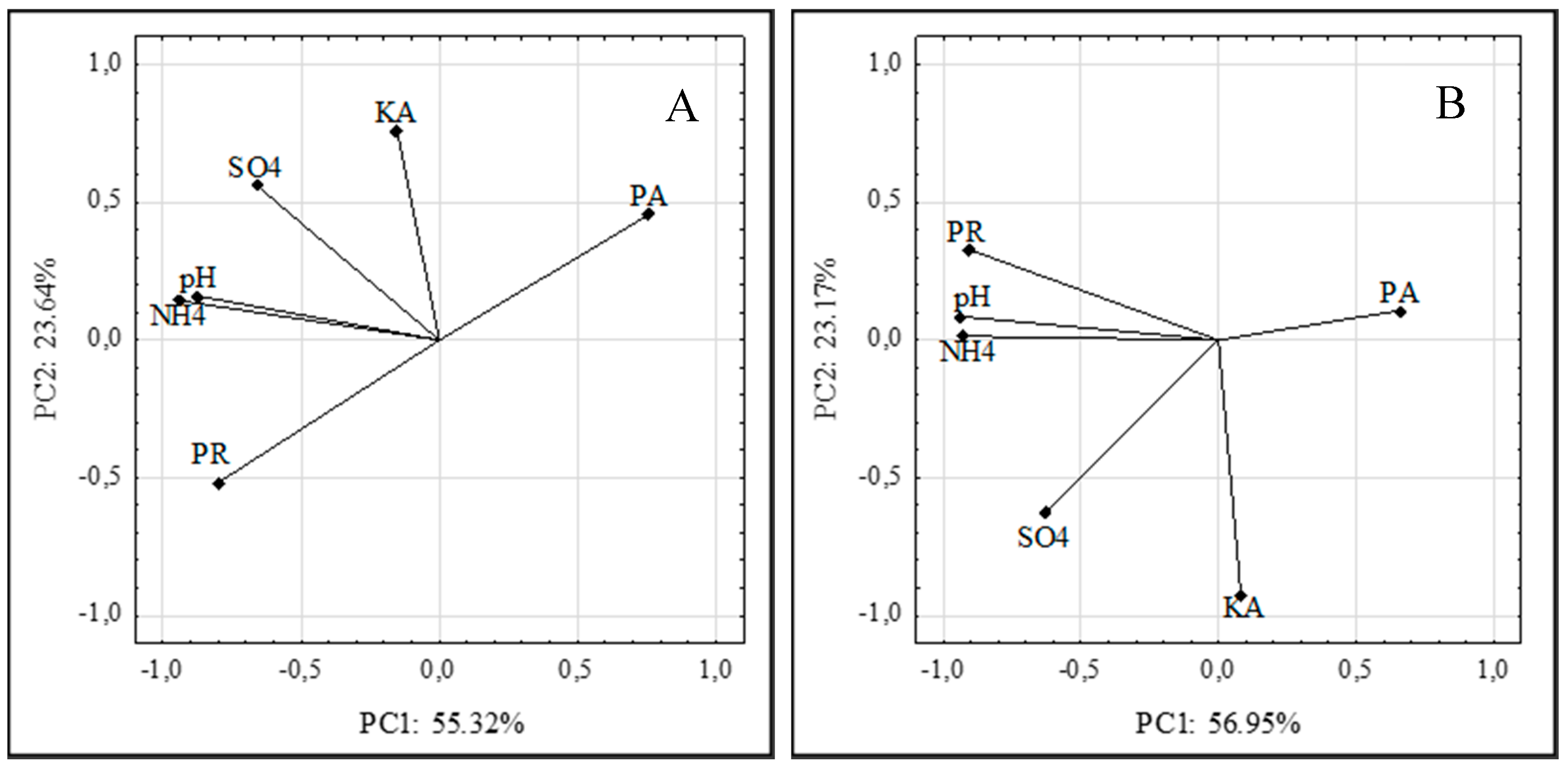 Ijerph 17 09162 g004