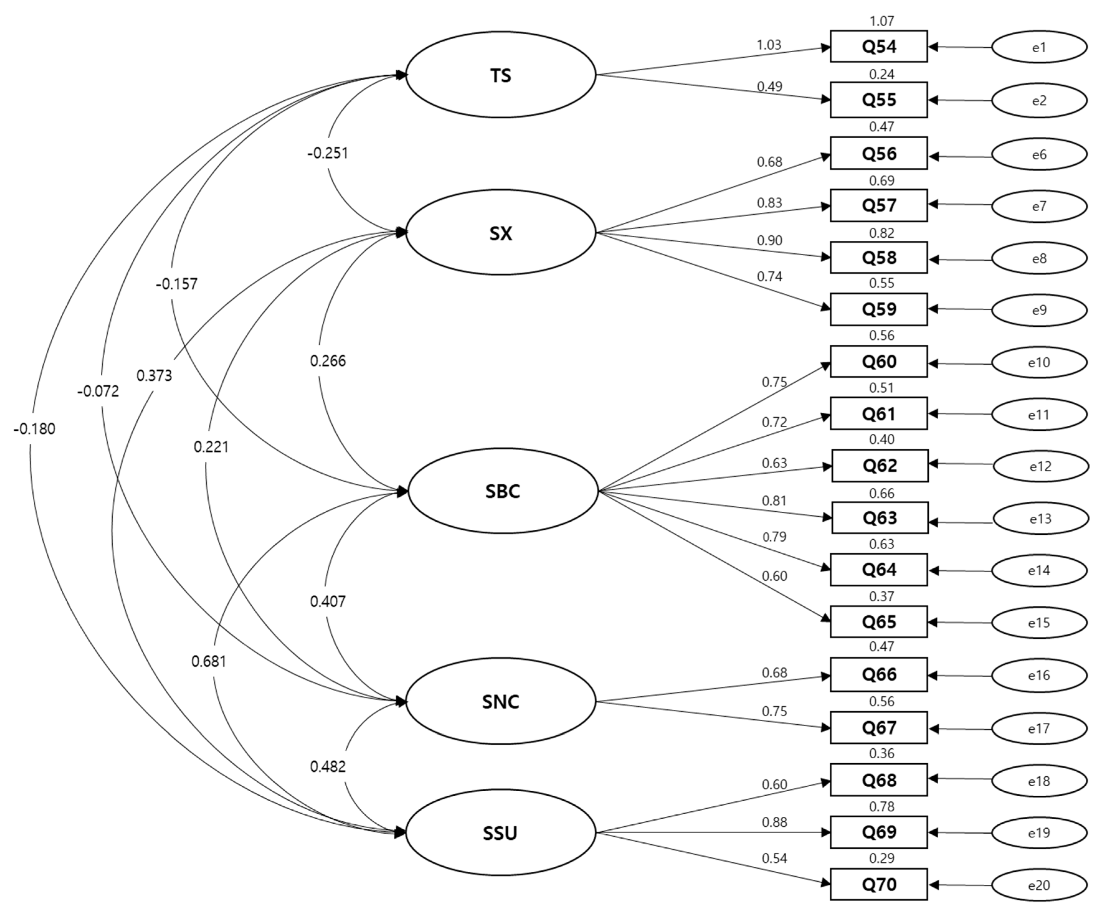 Ijerph 17 09163 g001