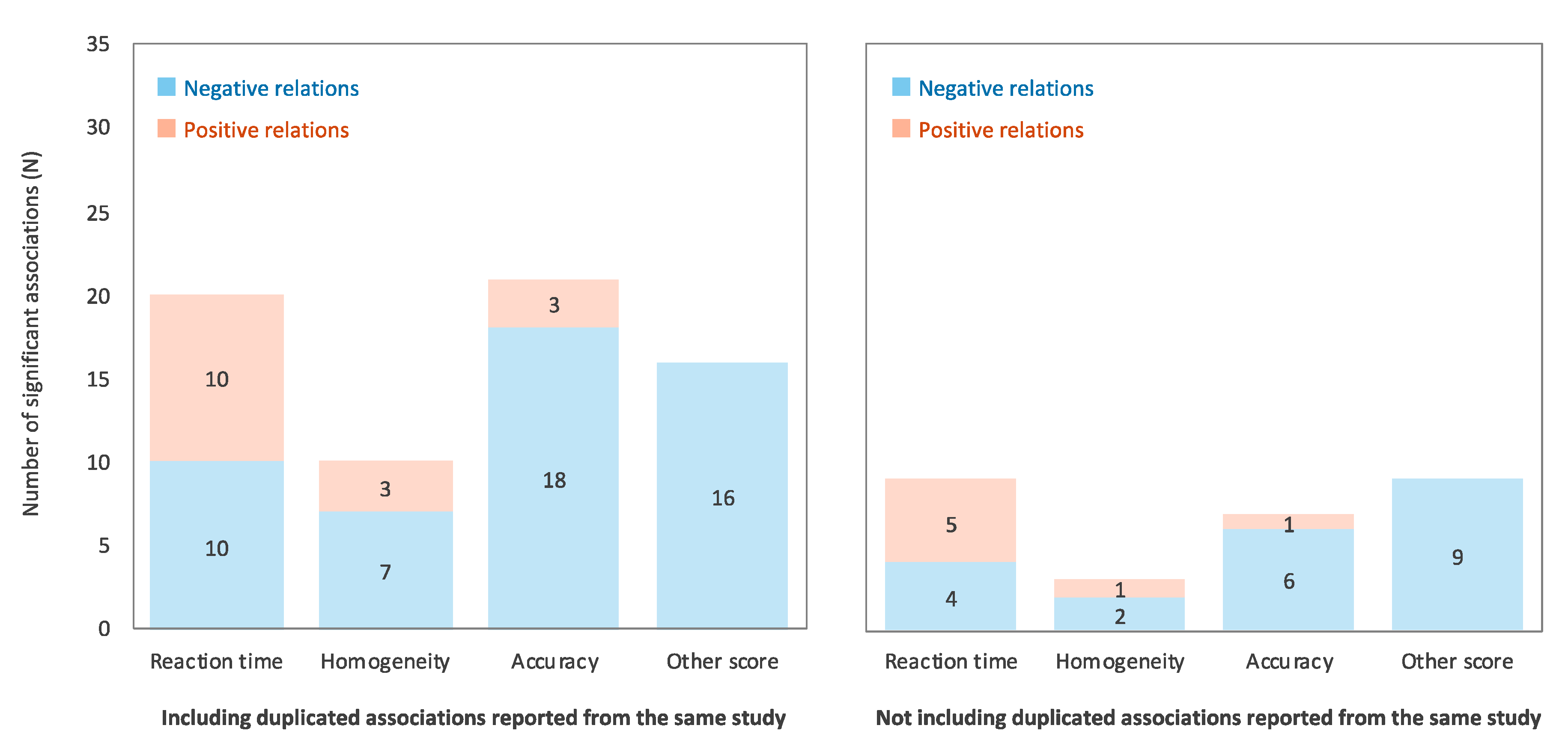 Ijerph 17 09179 g002