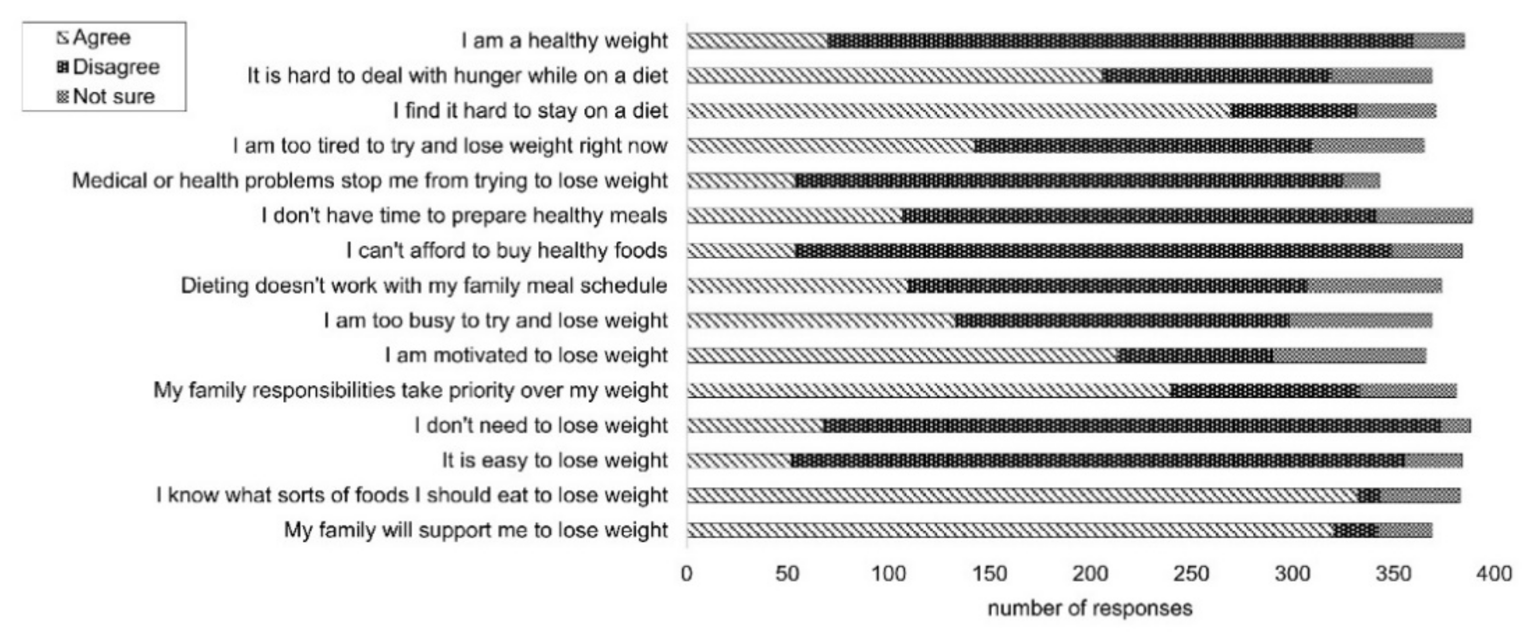 Ijerph 17 09180 g001 Ijerph 17 09180 g001