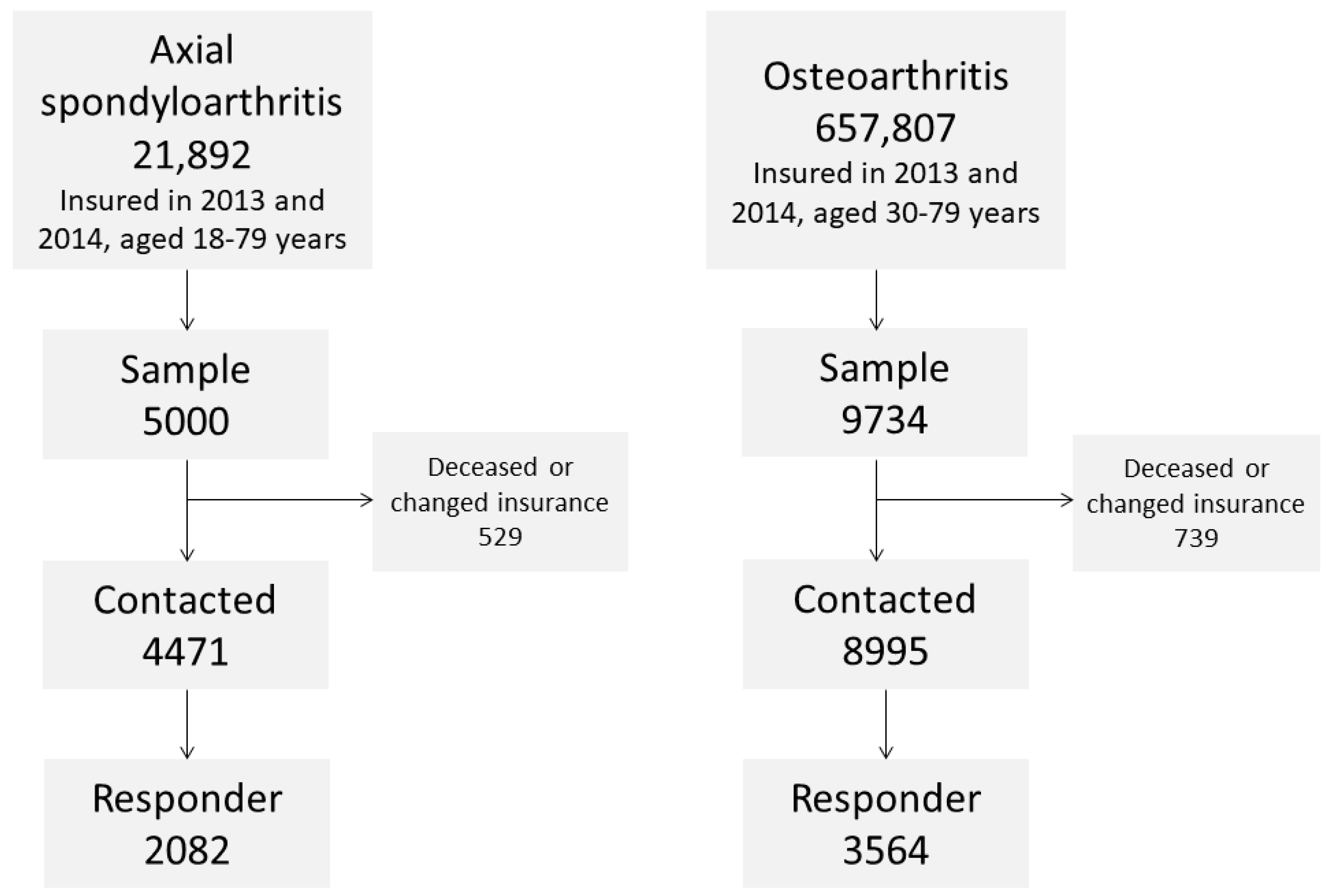 Ijerph 17 09186 g001 Ijerph 17 09186 g001
