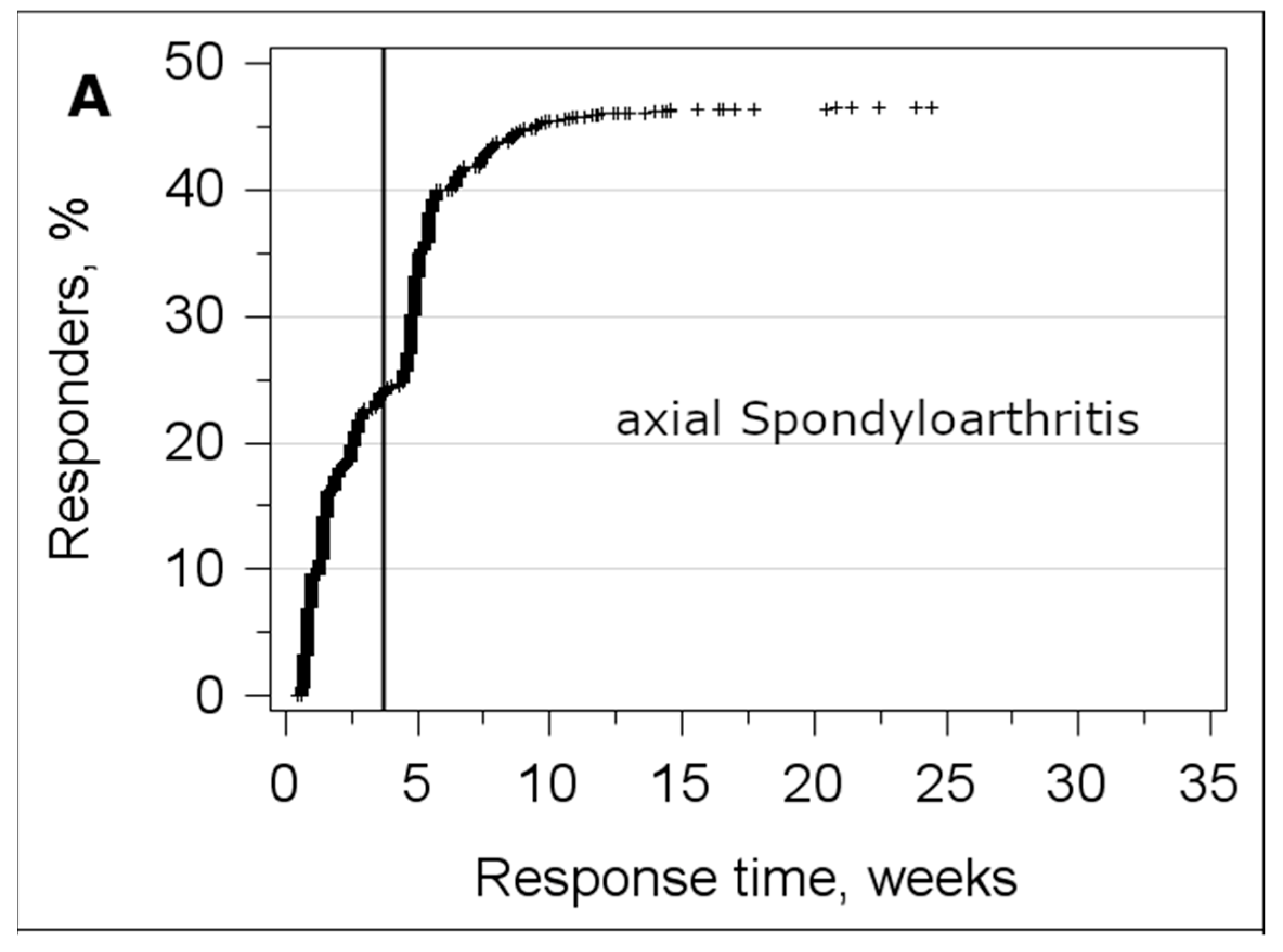 Ijerph 17 09186 g003a Ijerph 17 09186 g003a