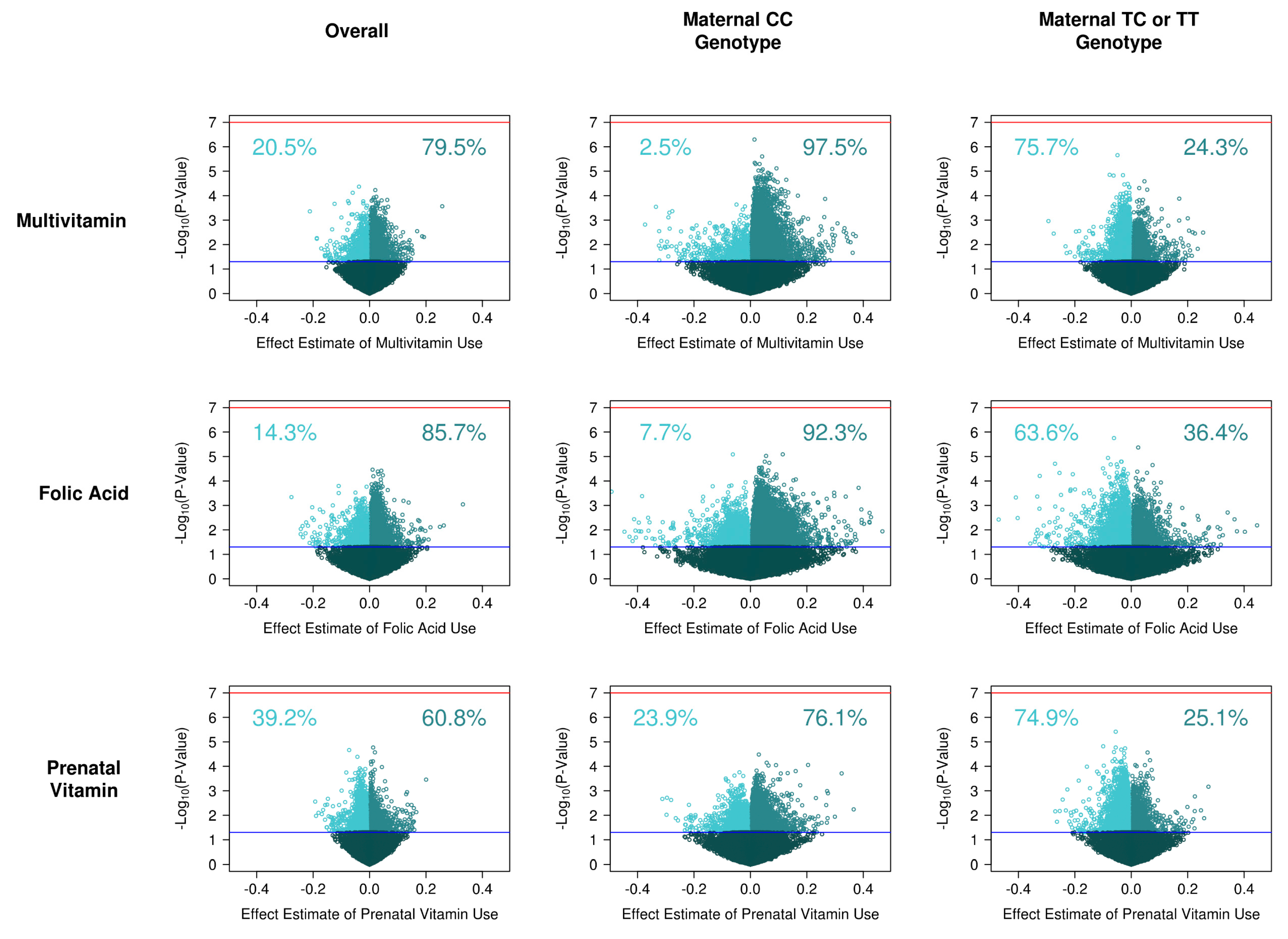 Ijerph 17 09190 g001