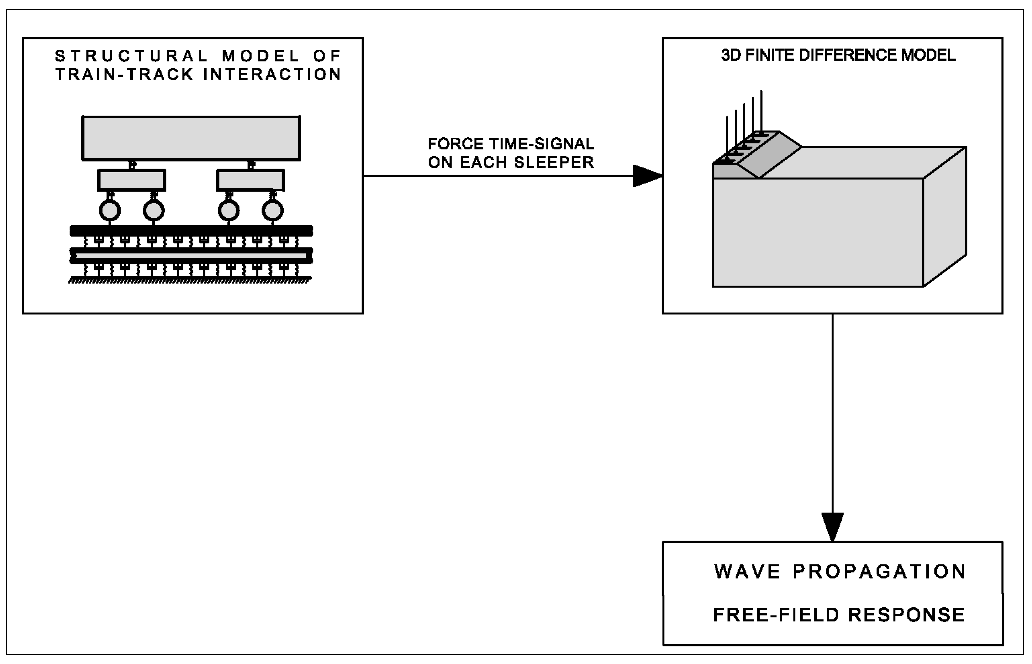 Ijerph 17 09191 g001