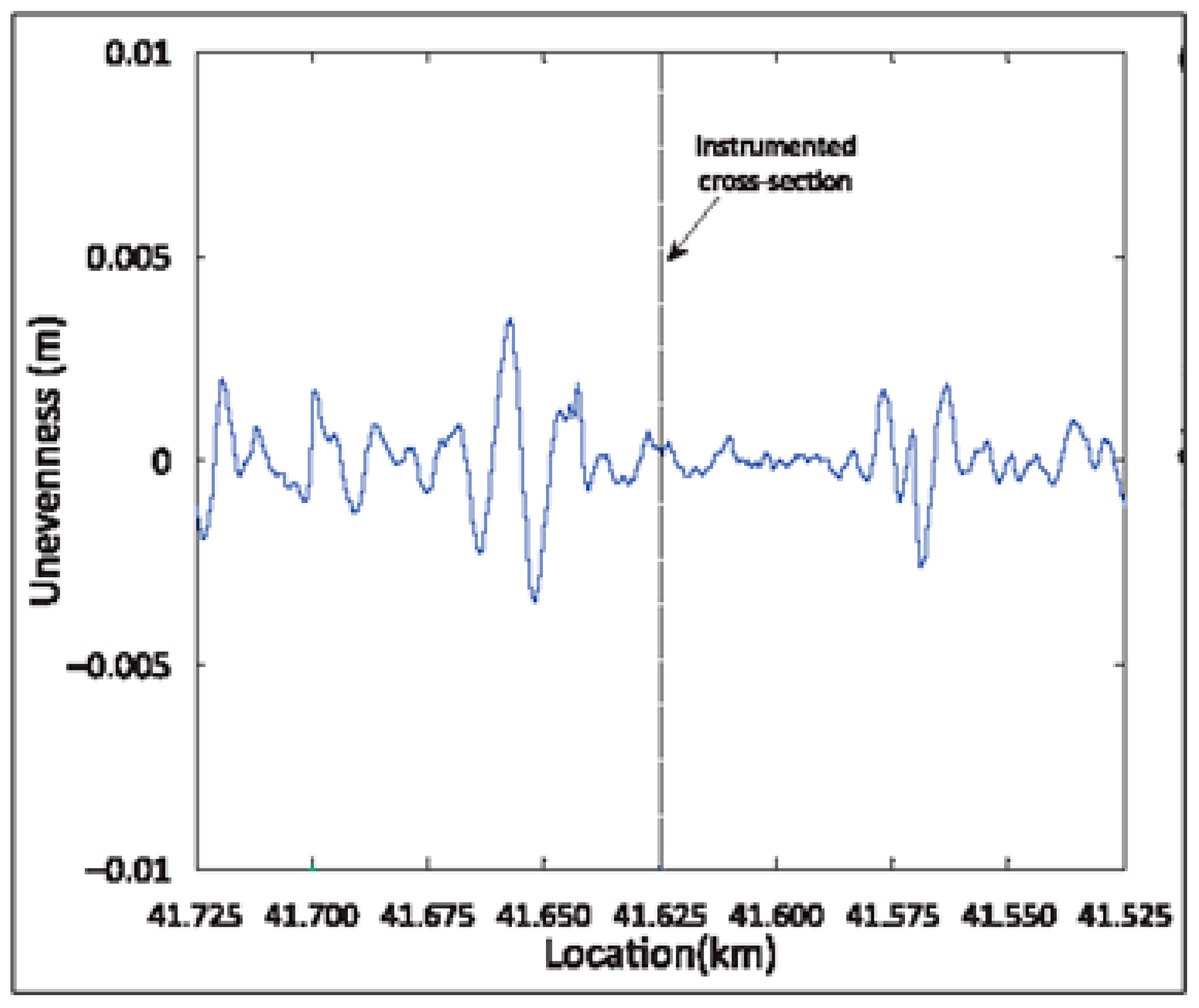 Ijerph 17 09191 g003