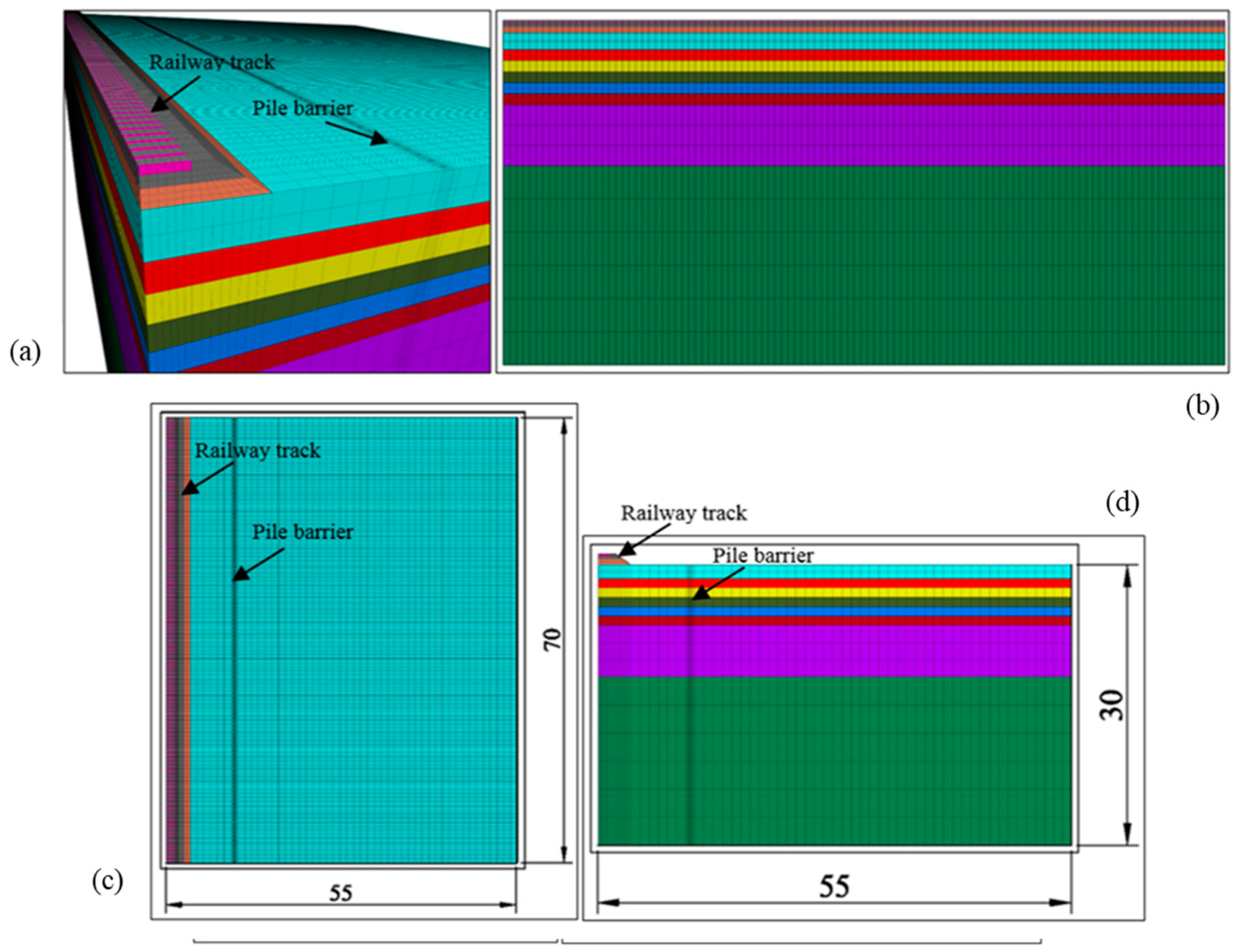 Ijerph 17 09191 g005