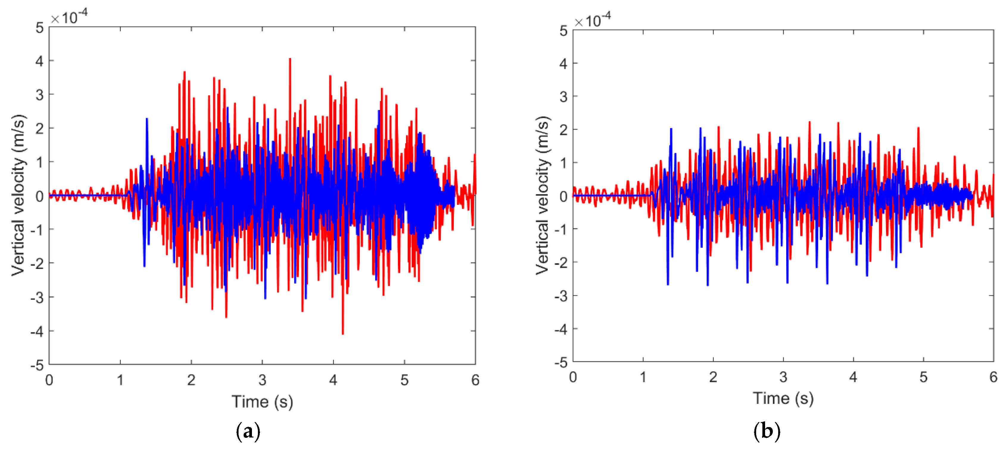 Ijerph 17 09191 g006a