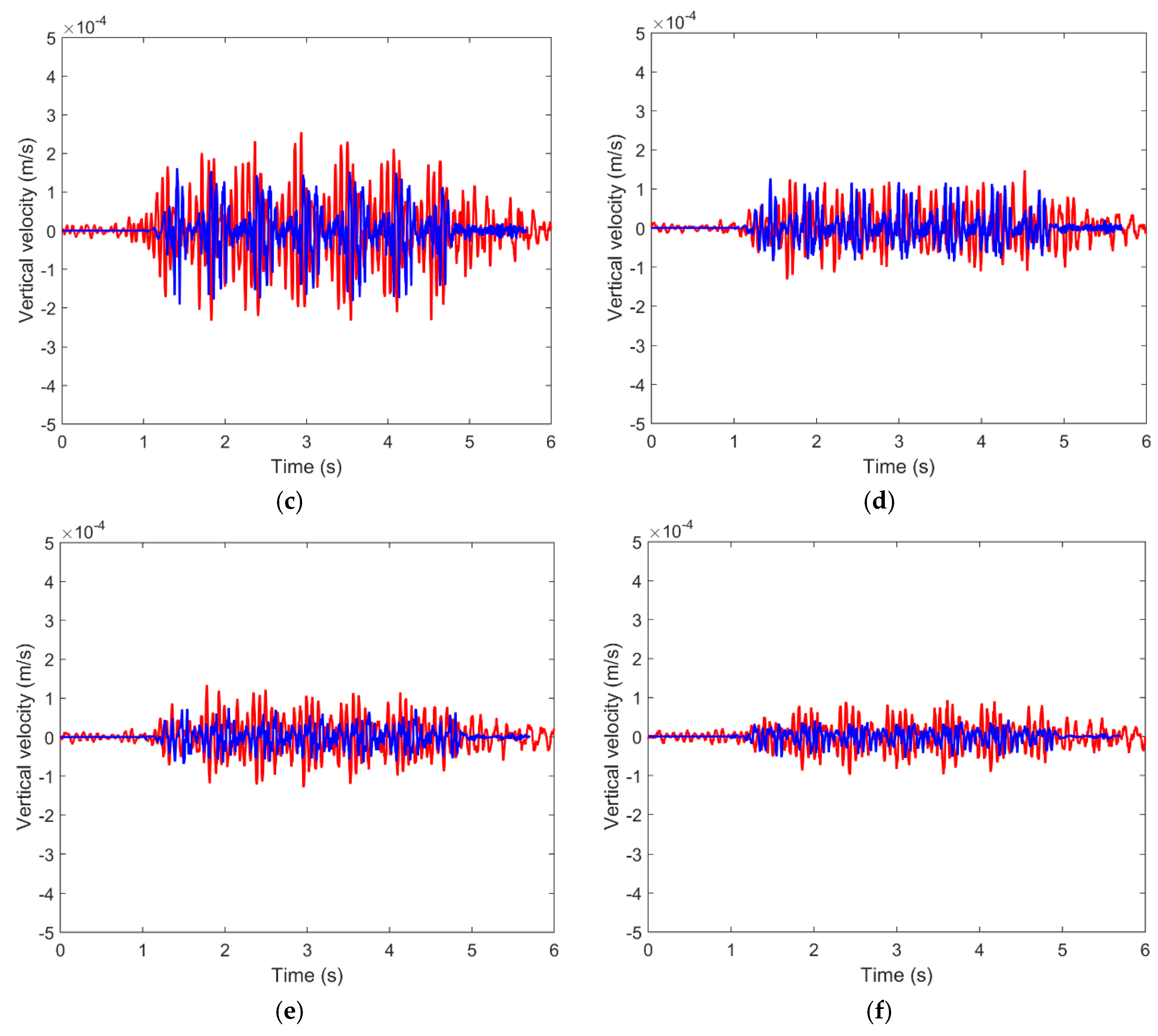 Ijerph 17 09191 g006b