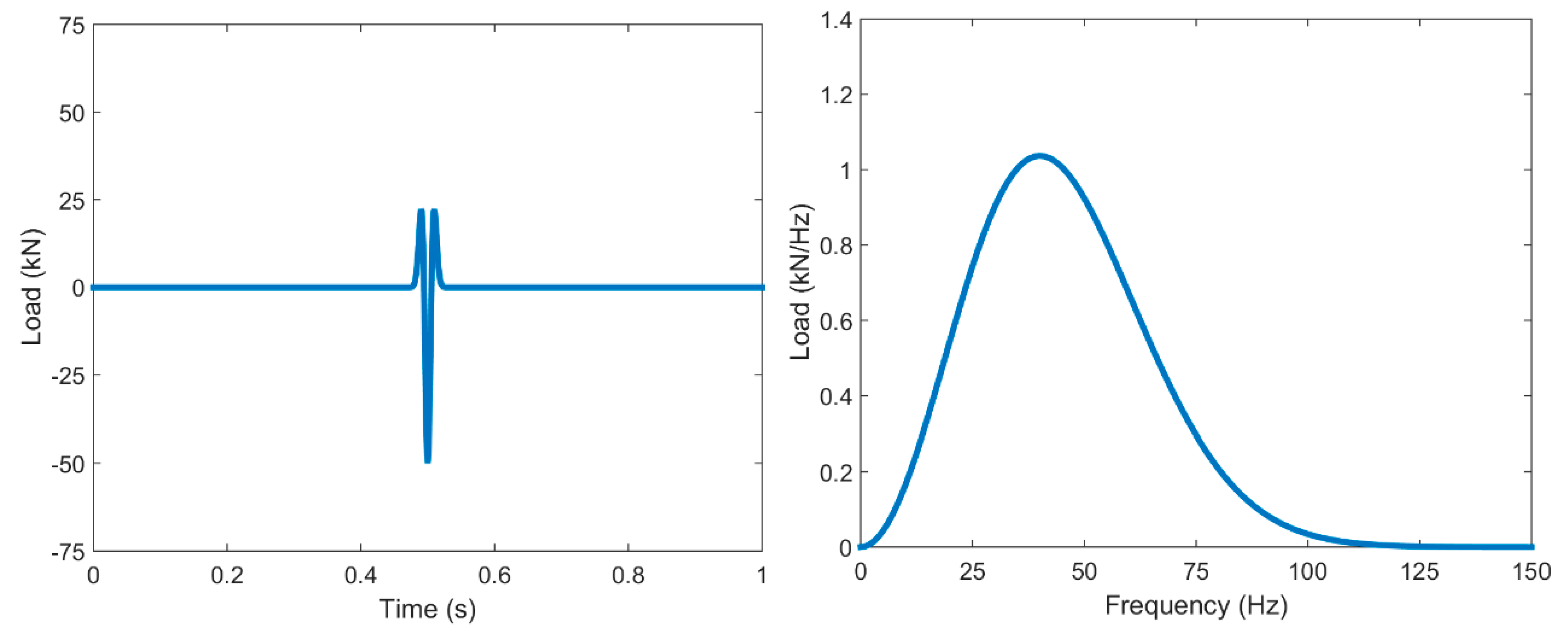 Ijerph 17 09191 g008