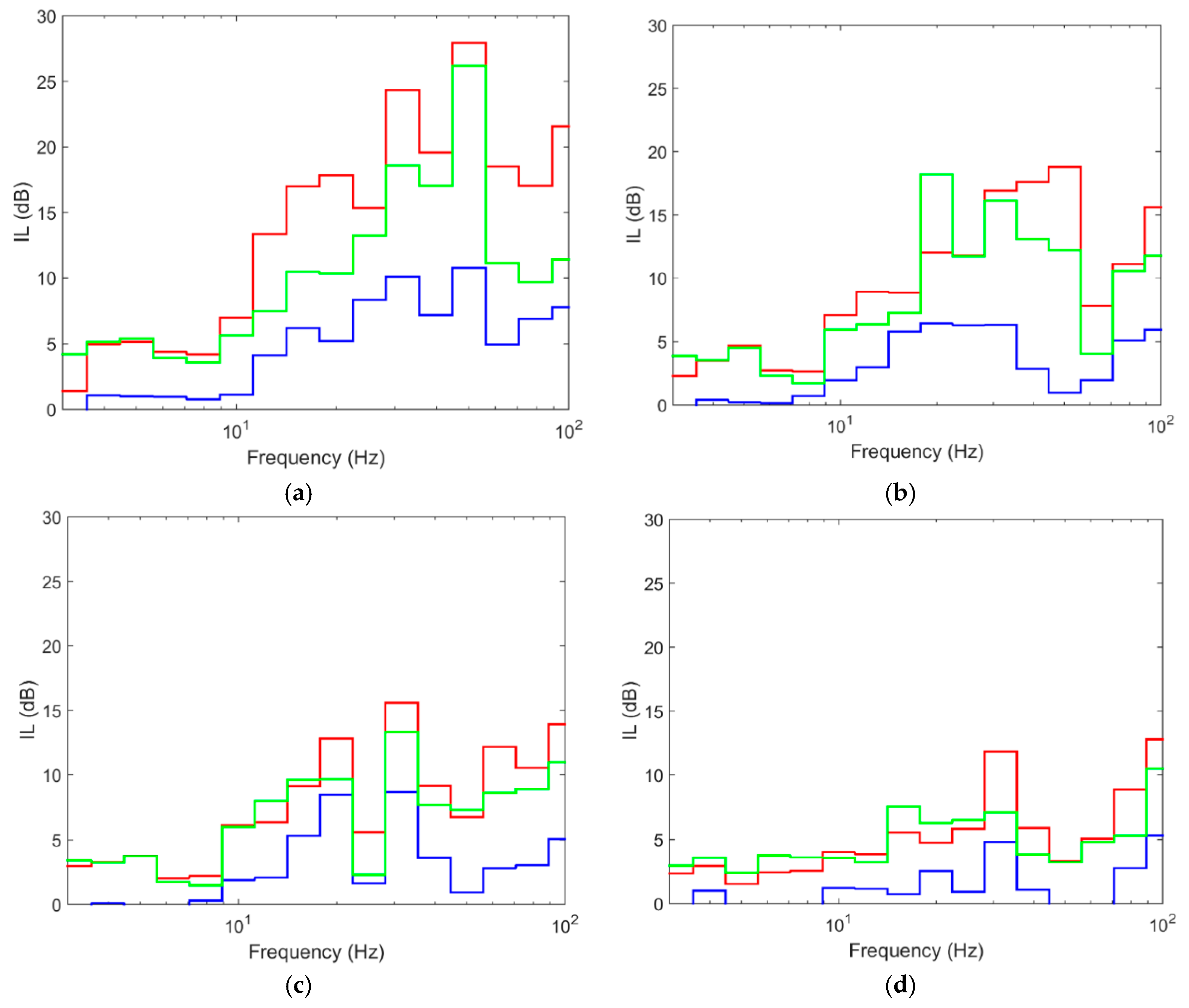 Ijerph 17 09191 g019