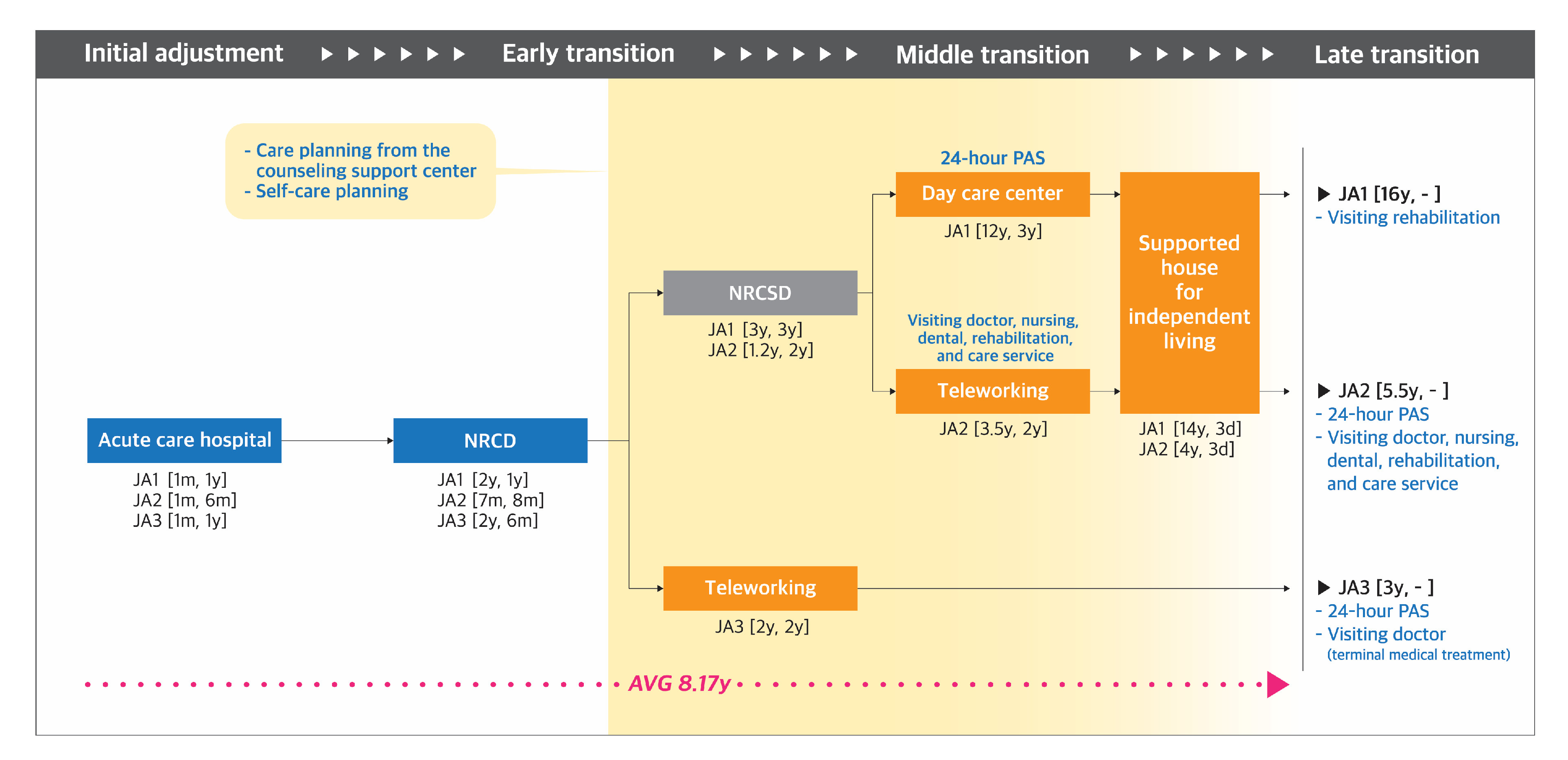 Ijerph 17 09195 g002