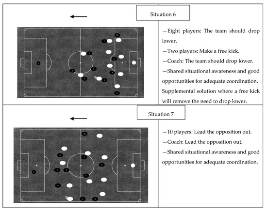 Ijerph Special Issue Sport And Exercise For Health And Performance