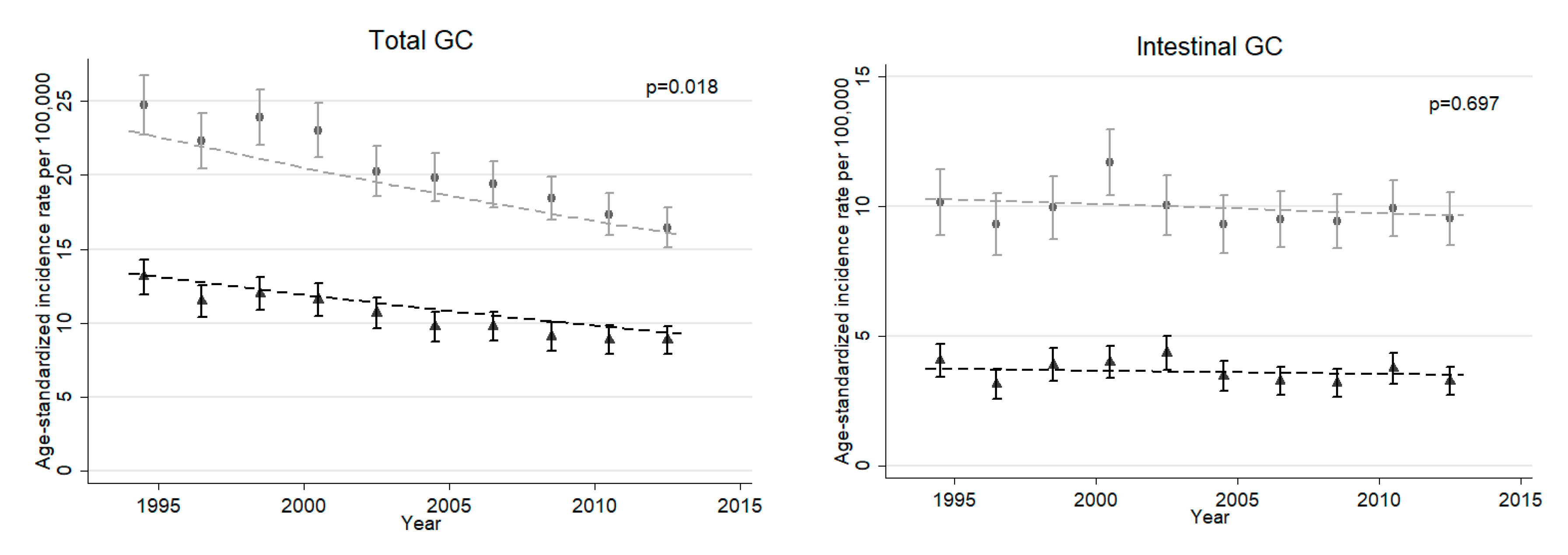 Ijerph 17 09215 g001a