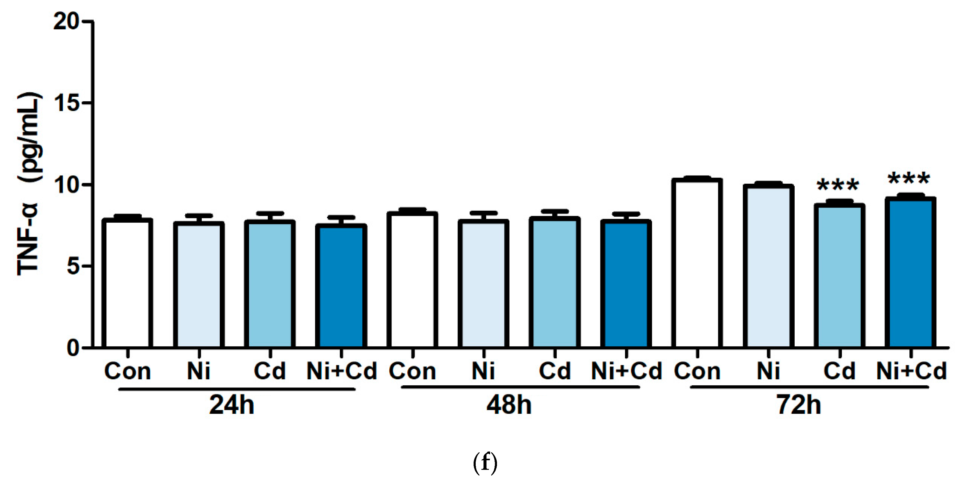 Ijerph 17 09218 g003c