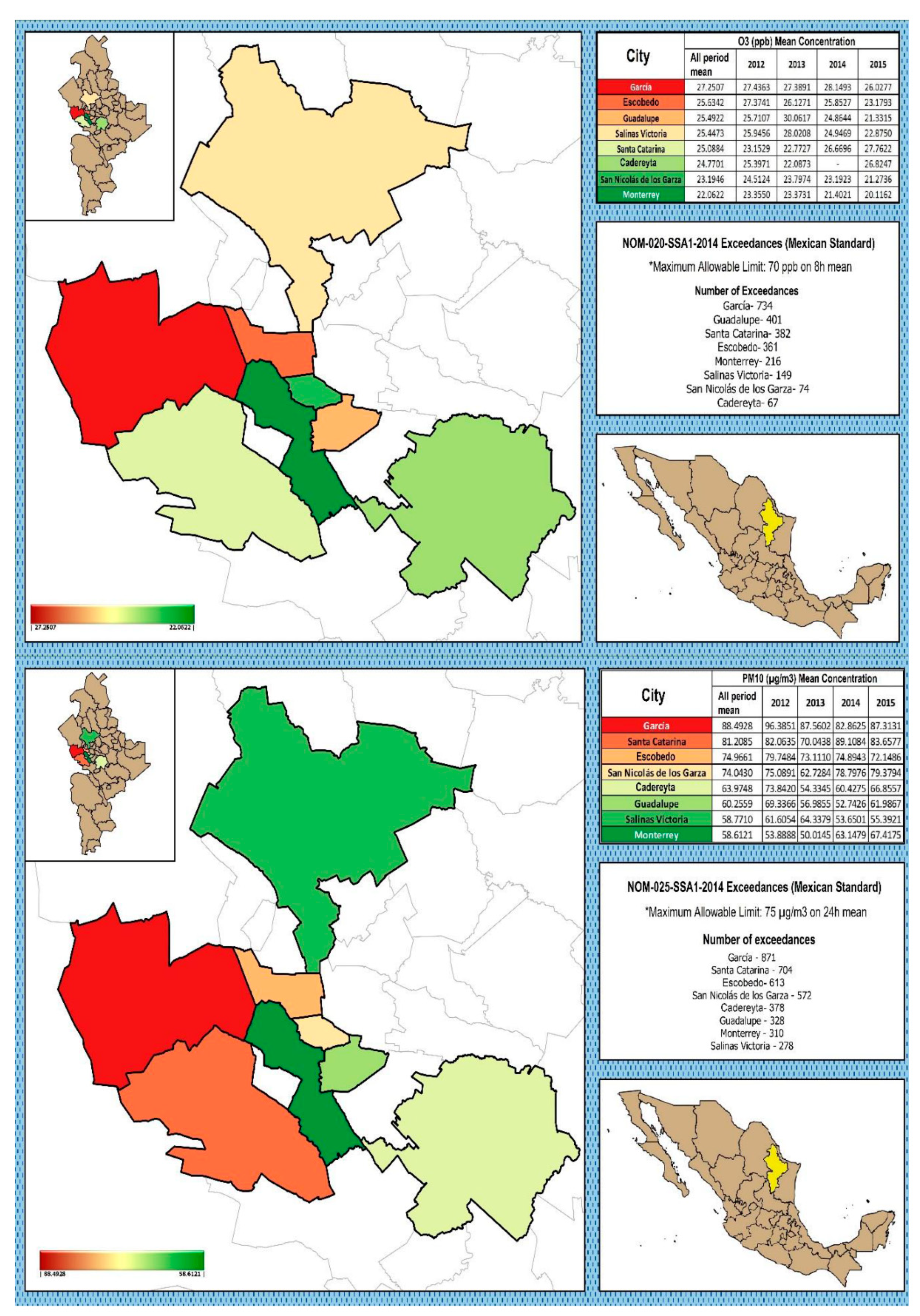 Ijerph 17 09219 g003 Ijerph 17 09219 g003