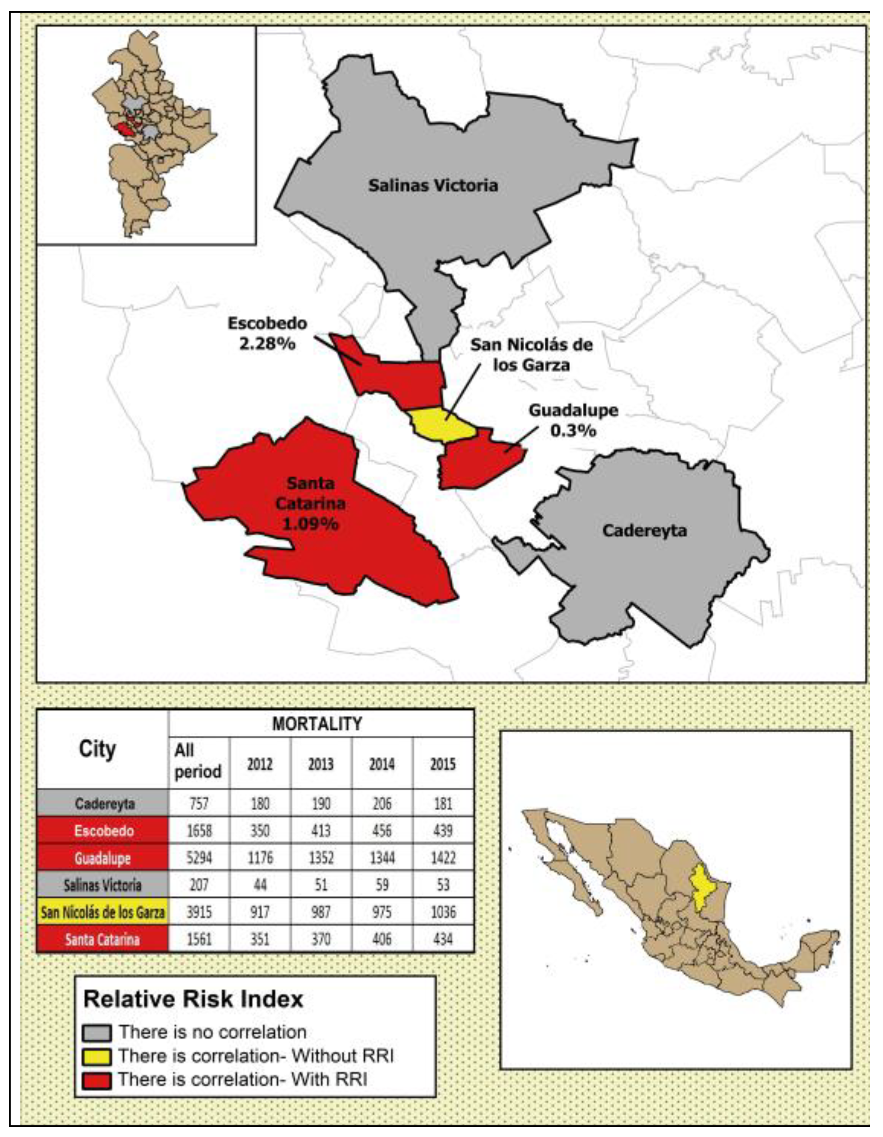 Ijerph 17 09219 g004 Ijerph 17 09219 g004