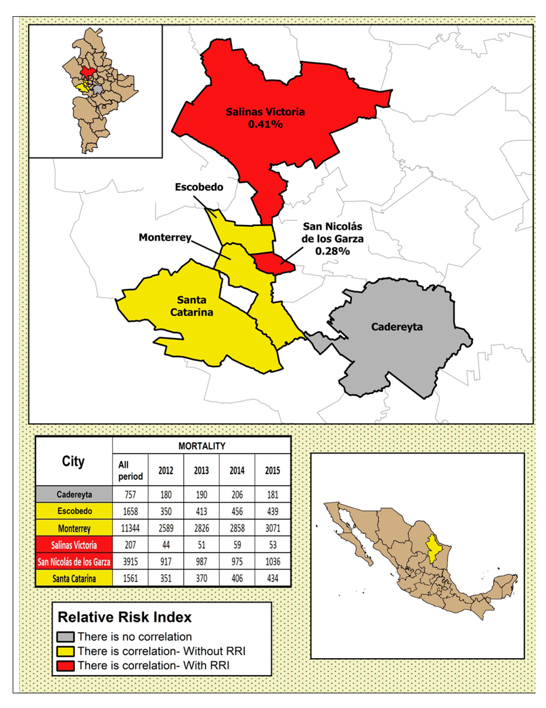 Ijerph 17 09219 g006 Ijerph 17 09219 g006
