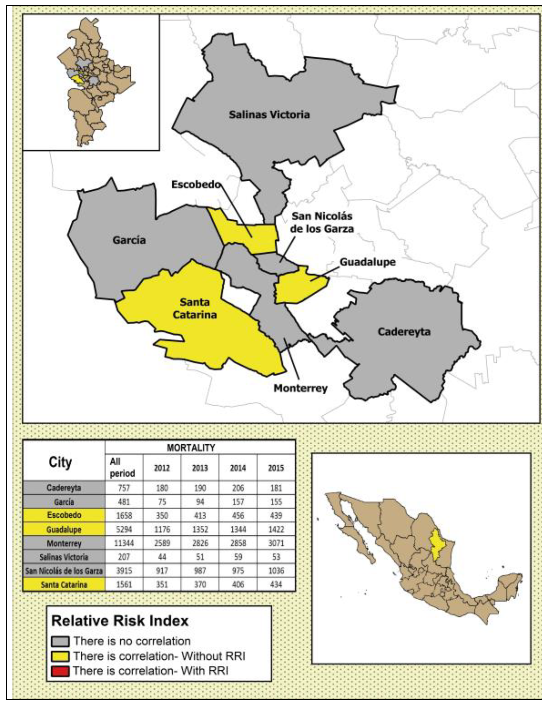 Ijerph 17 09219 g007 Ijerph 17 09219 g007