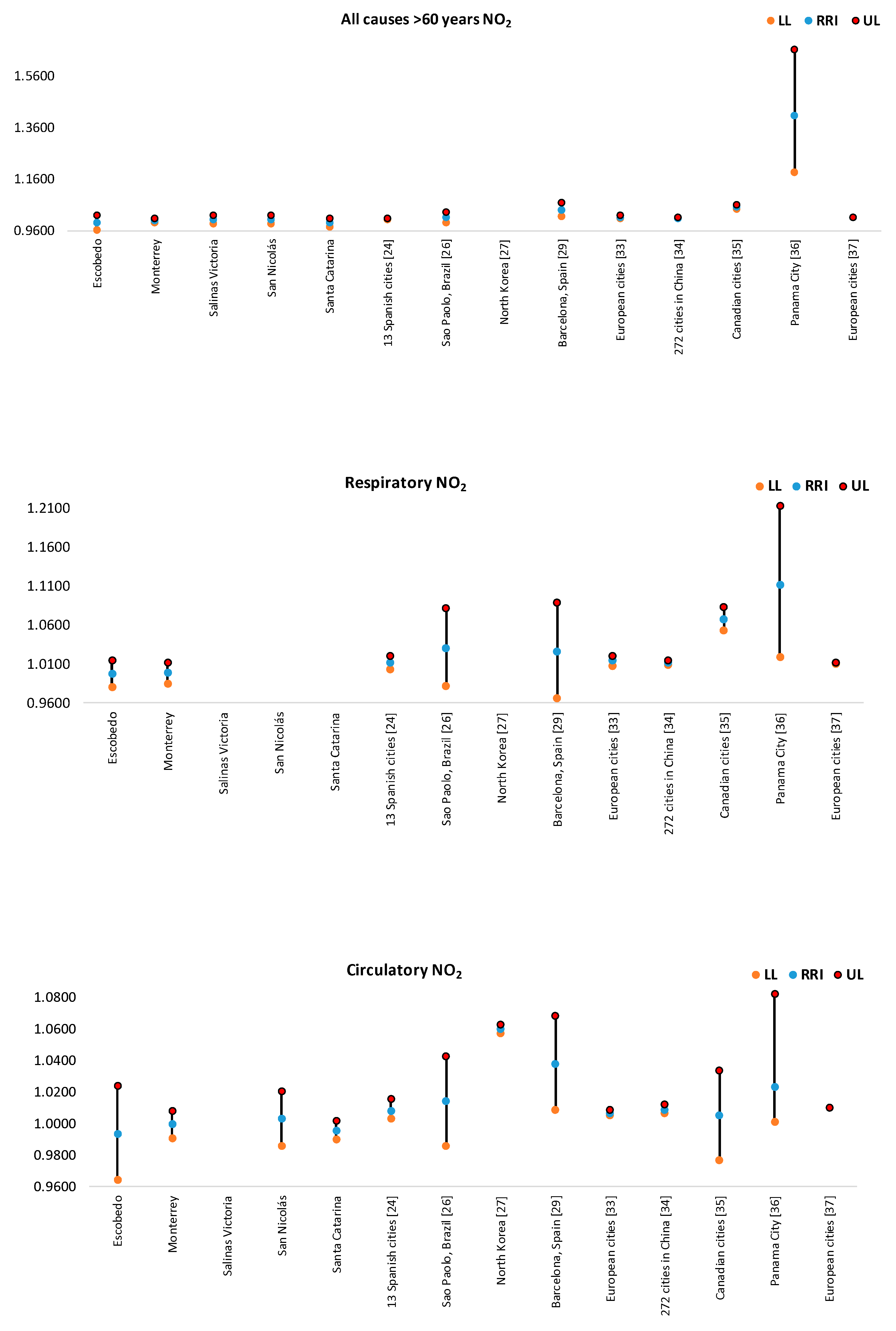 Ijerph 17 09219 g011 Ijerph 17 09219 g011