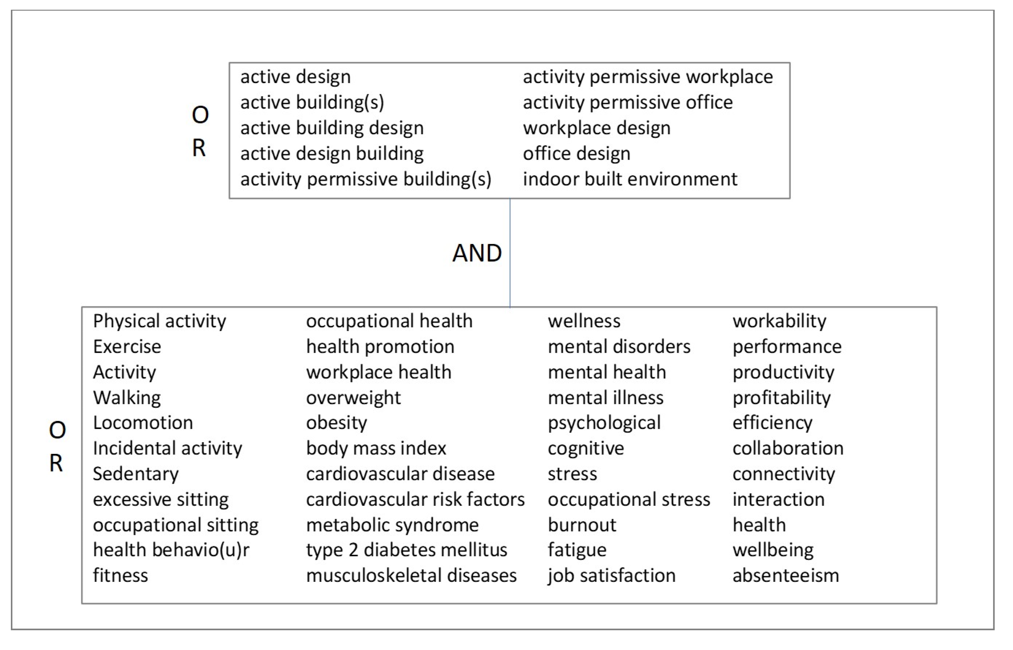 Ijerph 17 09228 g001 Ijerph 17 09228 g001