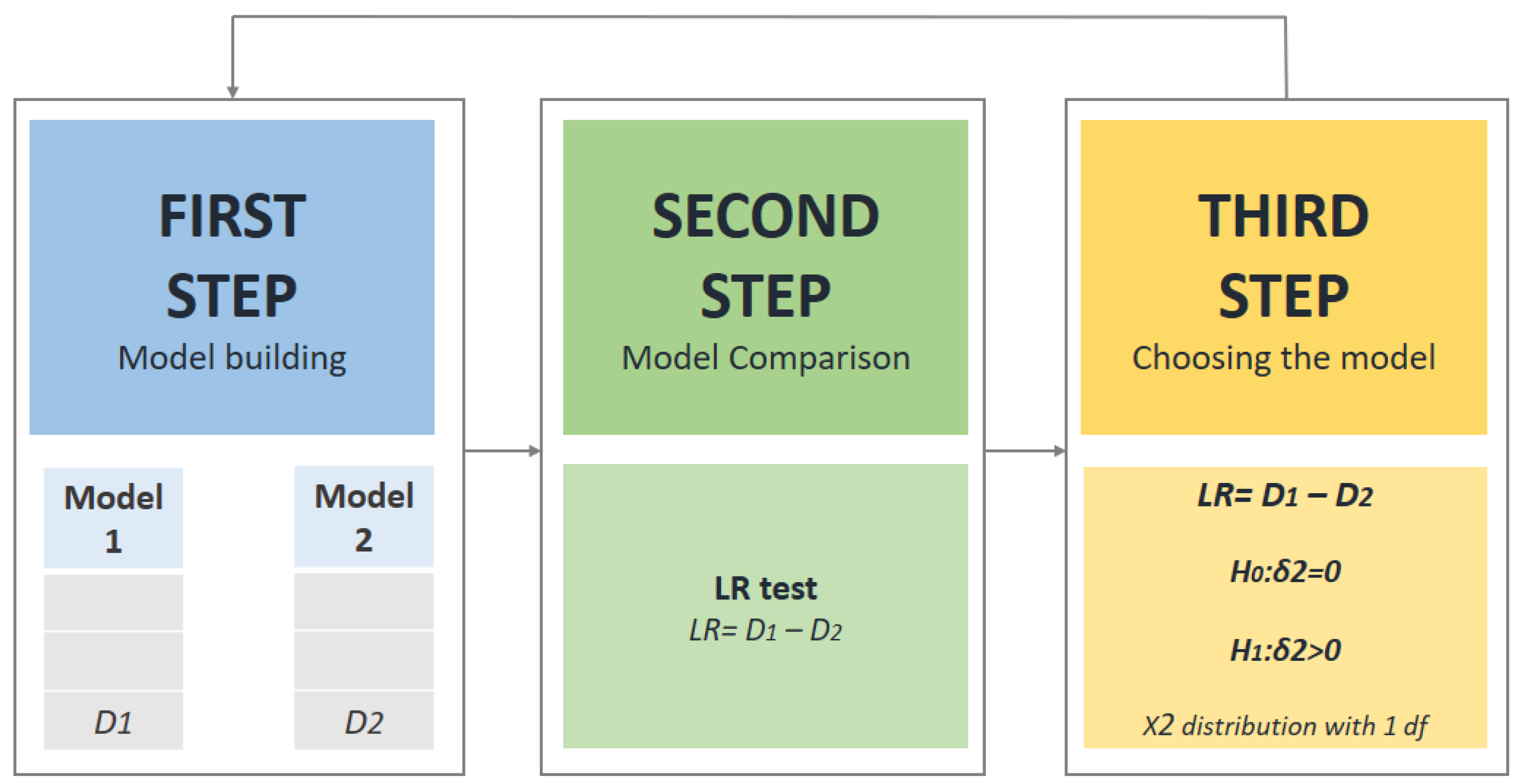 Ijerph 17 09230 g002