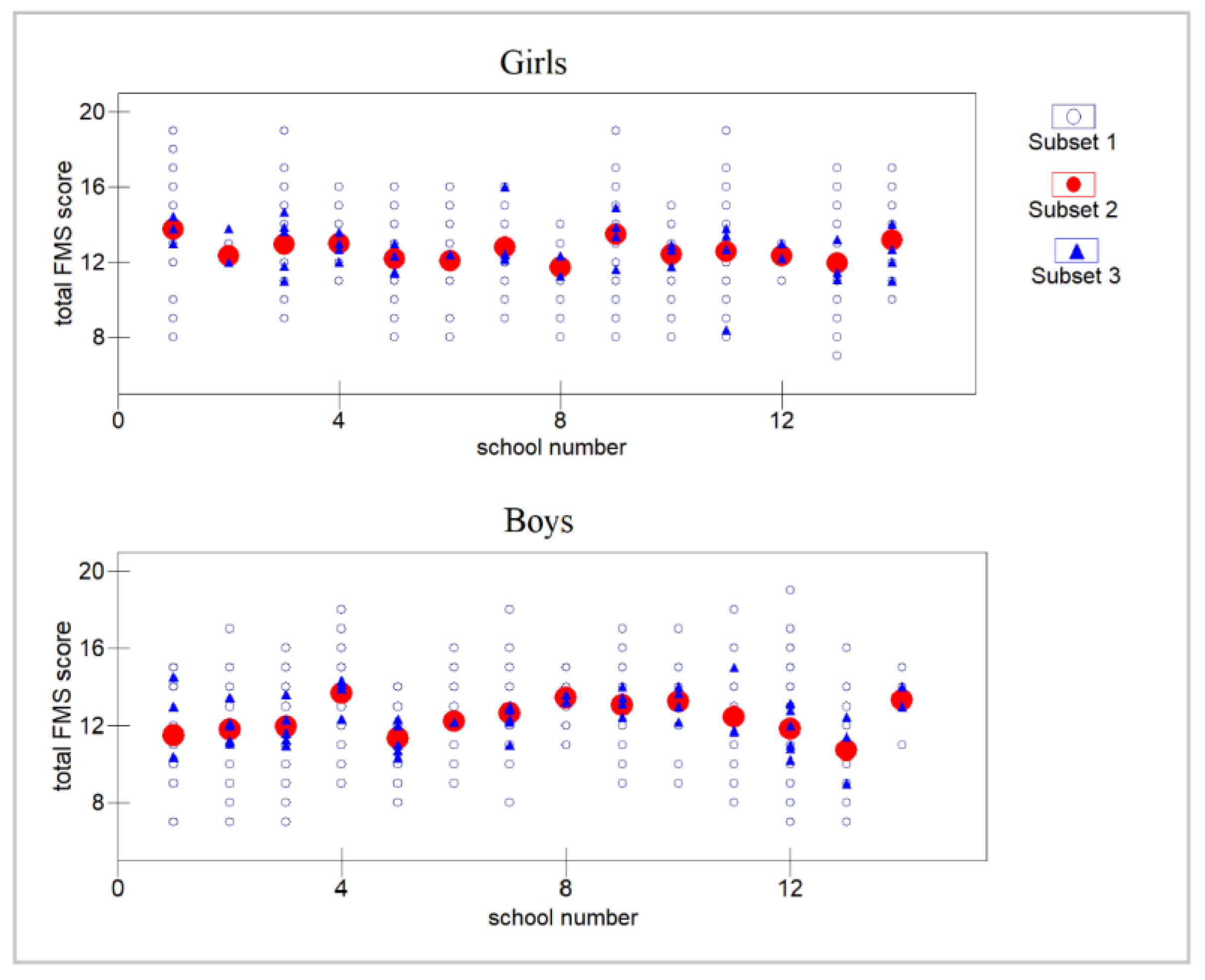 Ijerph 17 09230 g0a1