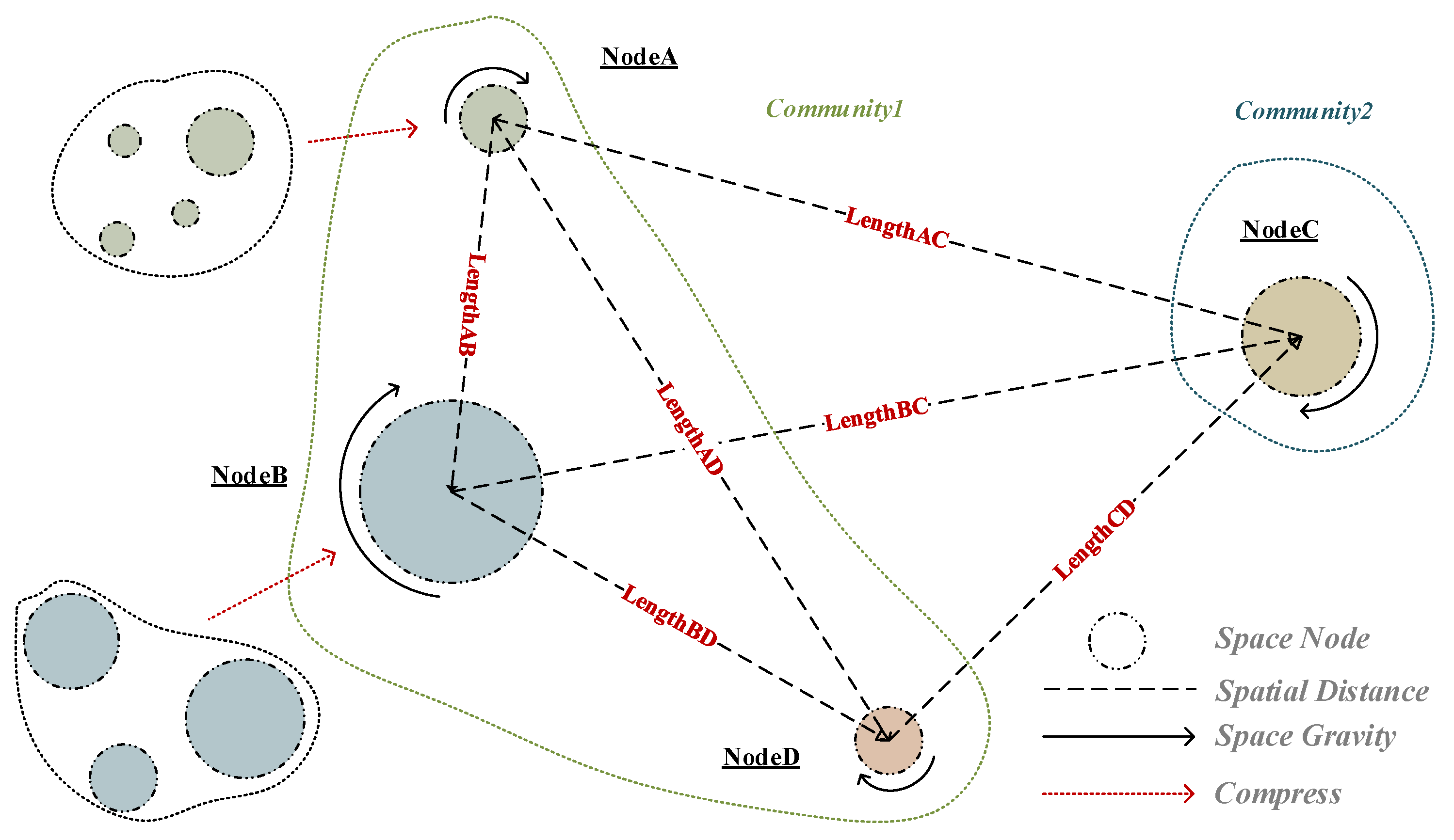 Ijerph 17 09235 g003