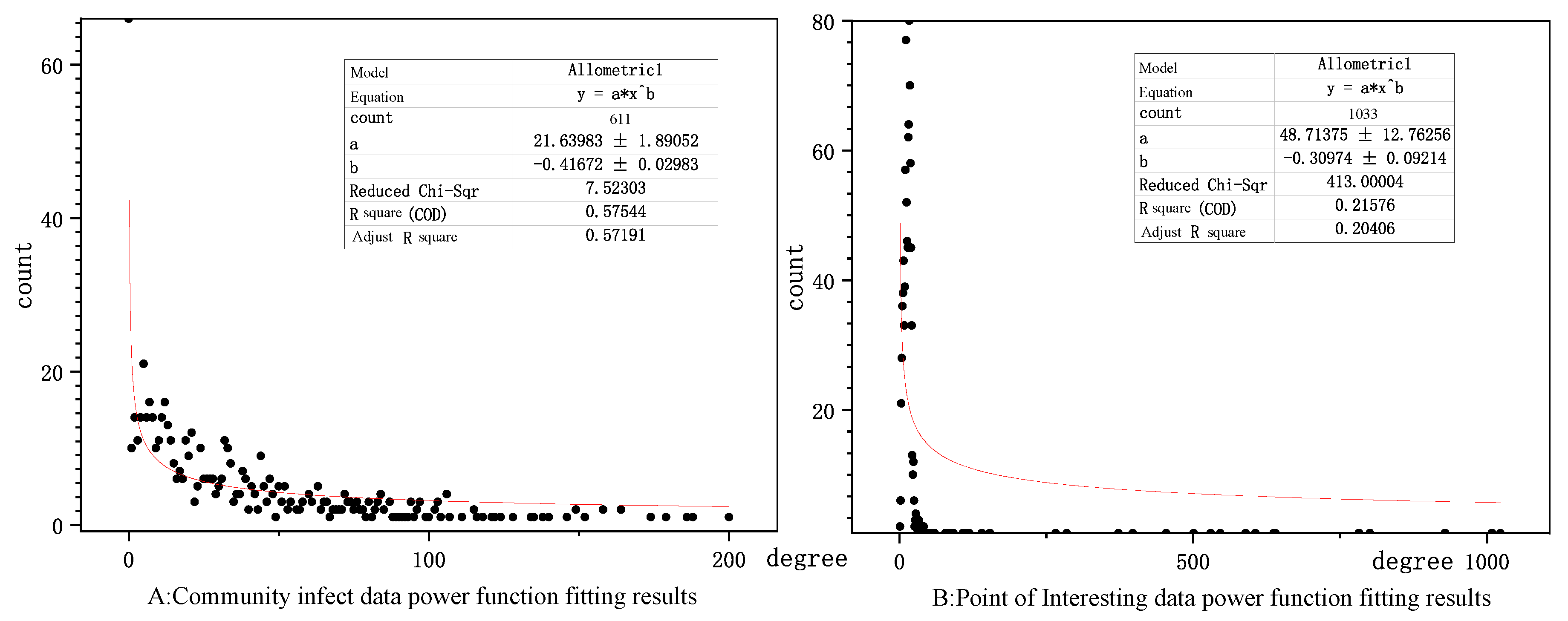 Ijerph 17 09235 g009