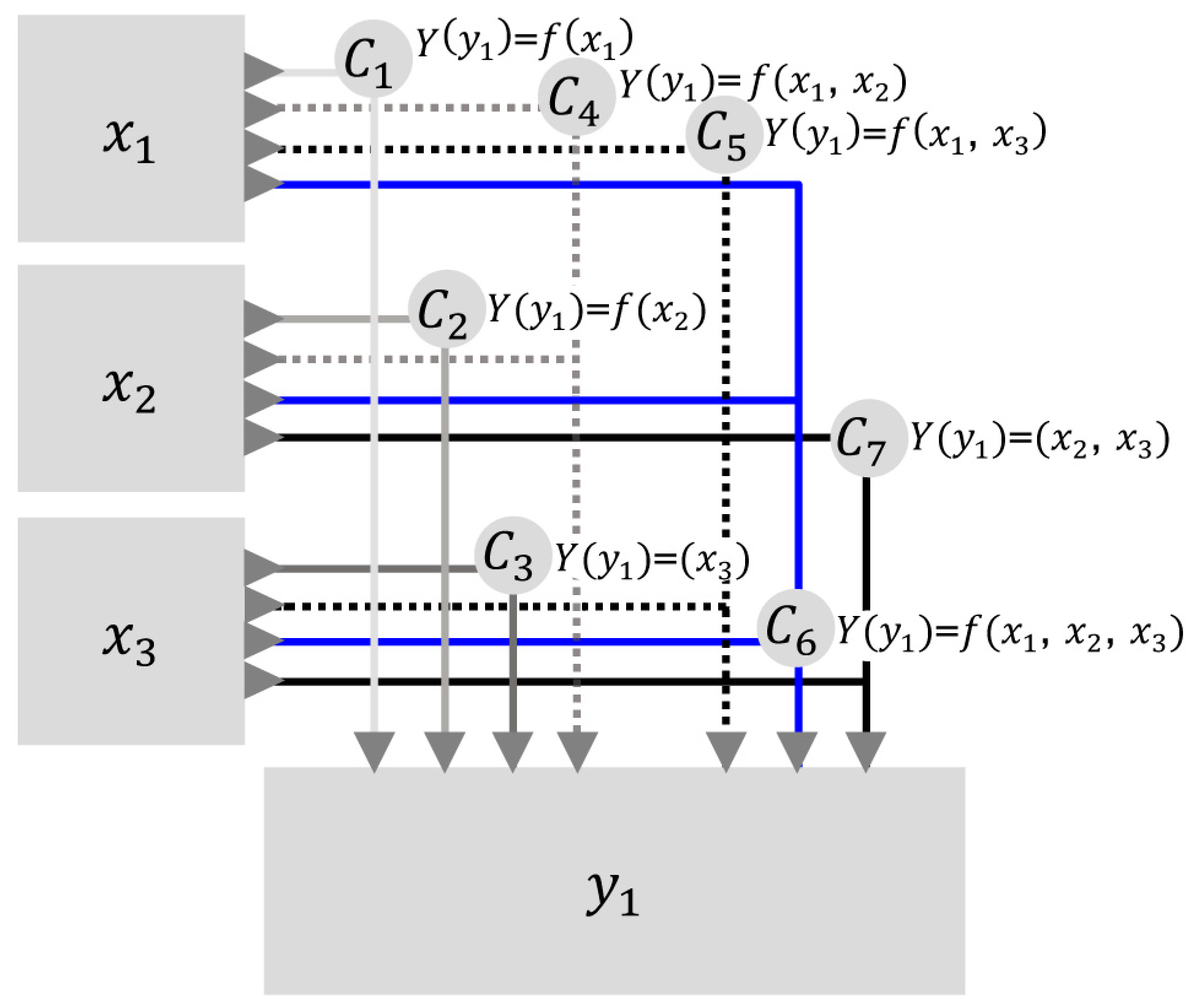 Ijerph 17 09244 g002
